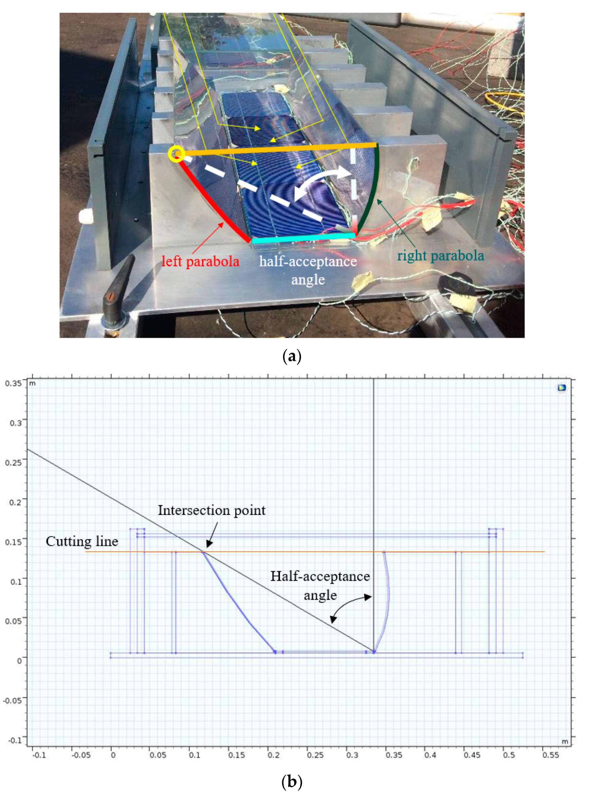 Energies 13 00548 g010