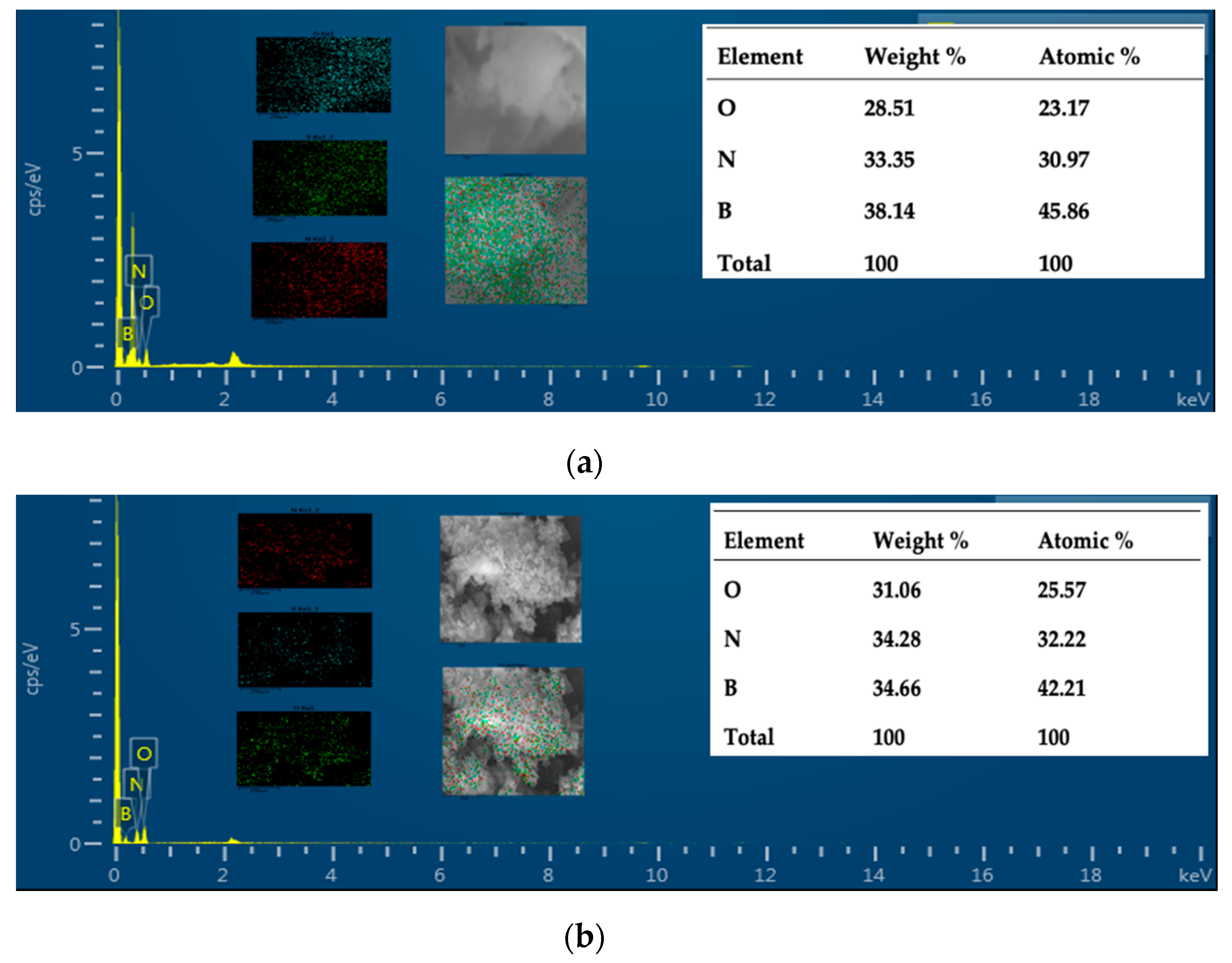Energies 13 00549 g002