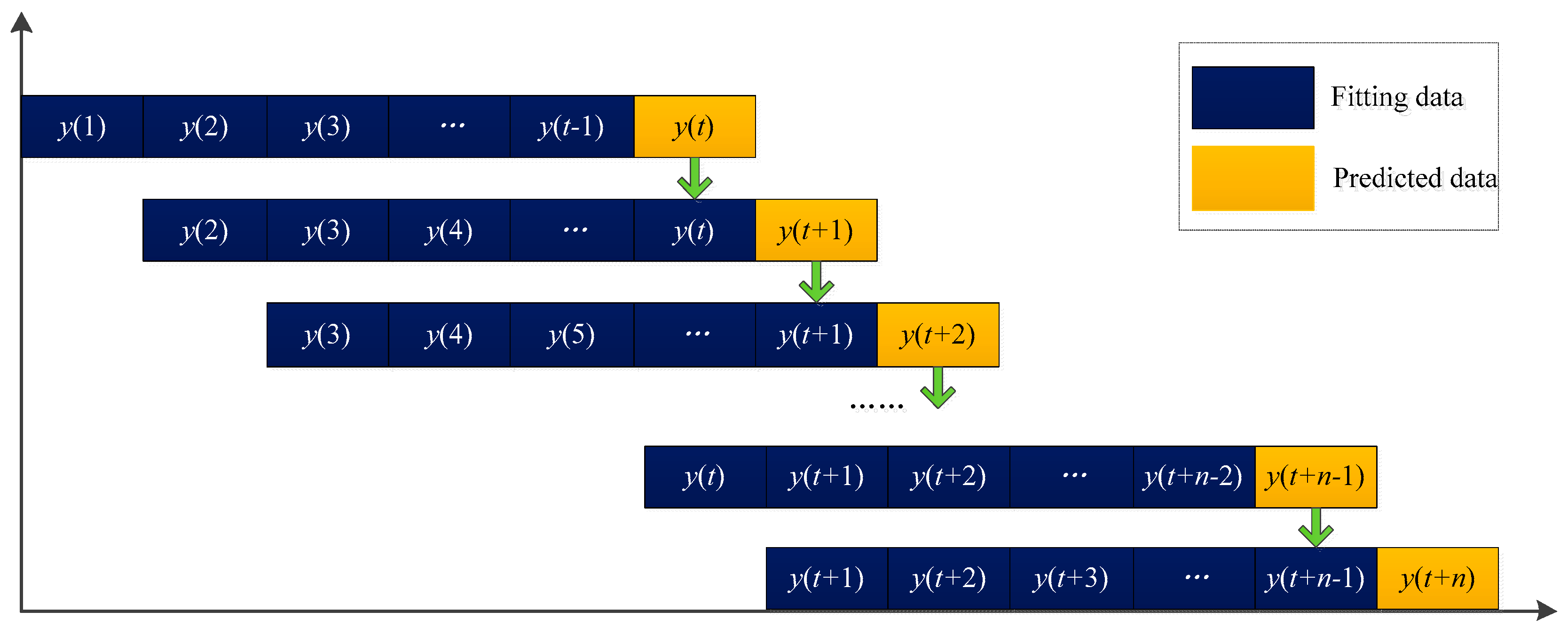 Energies 13 00550 g003