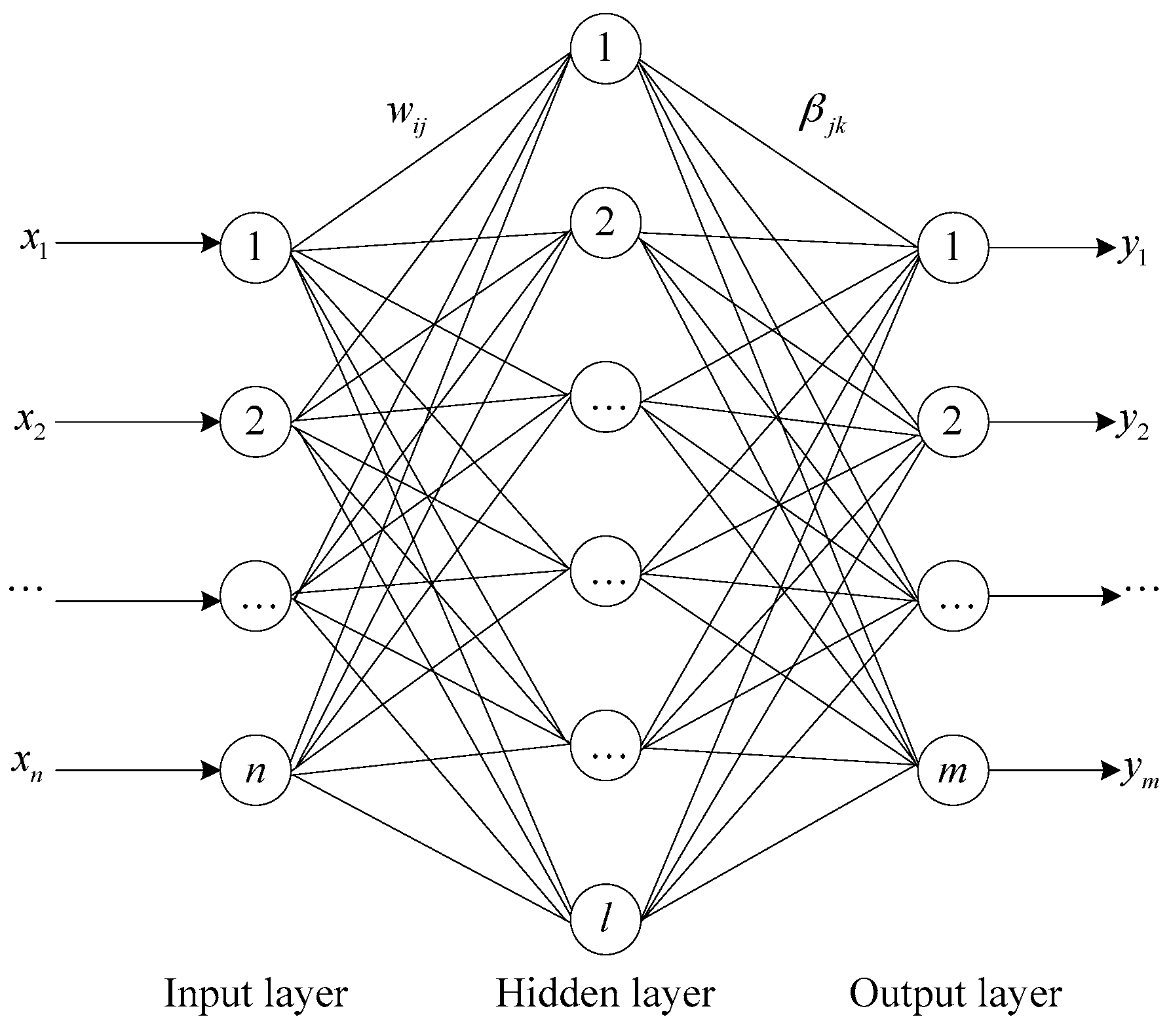 Energies 13 00550 g005