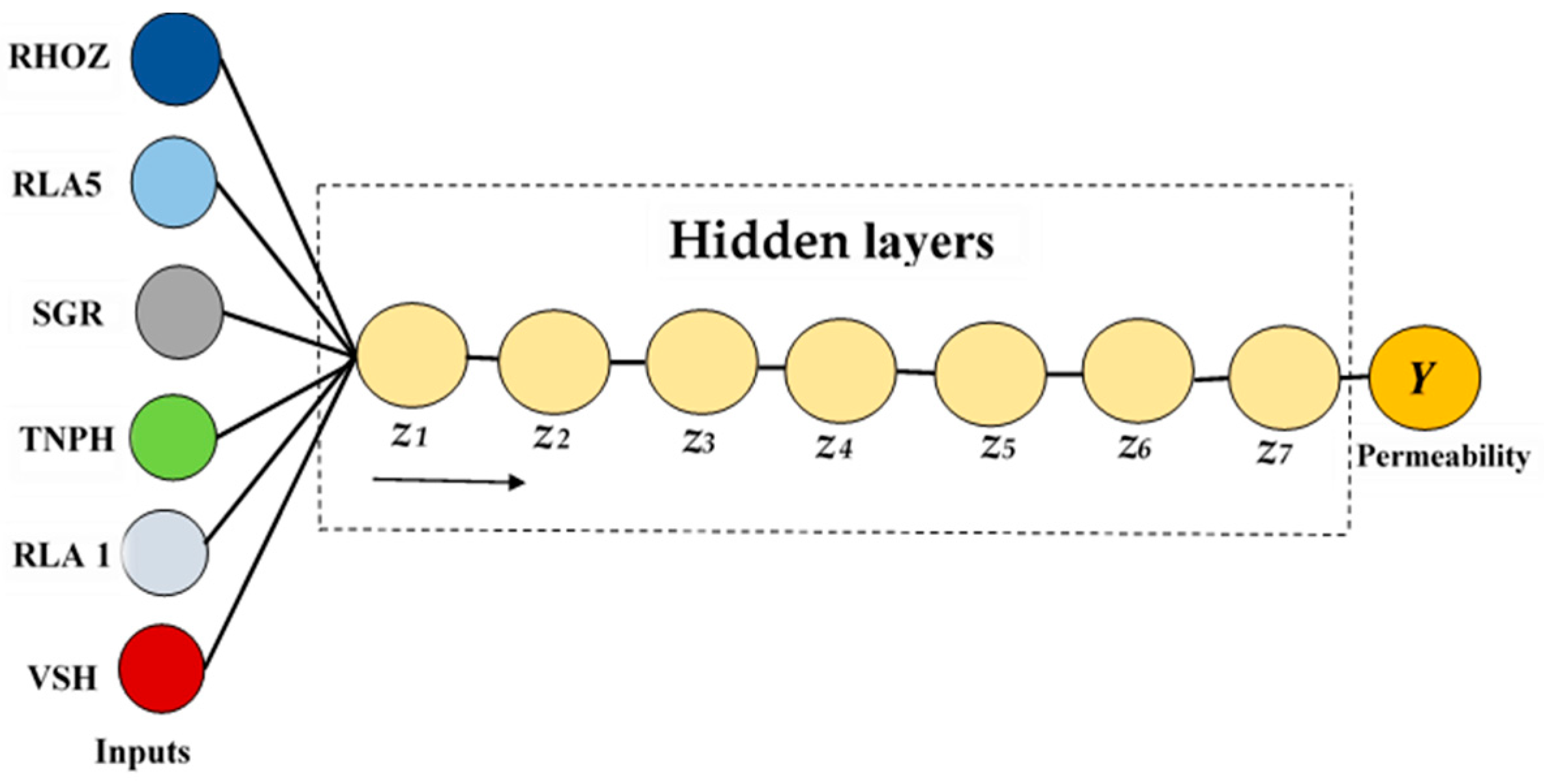 Energies 13 00551 g006