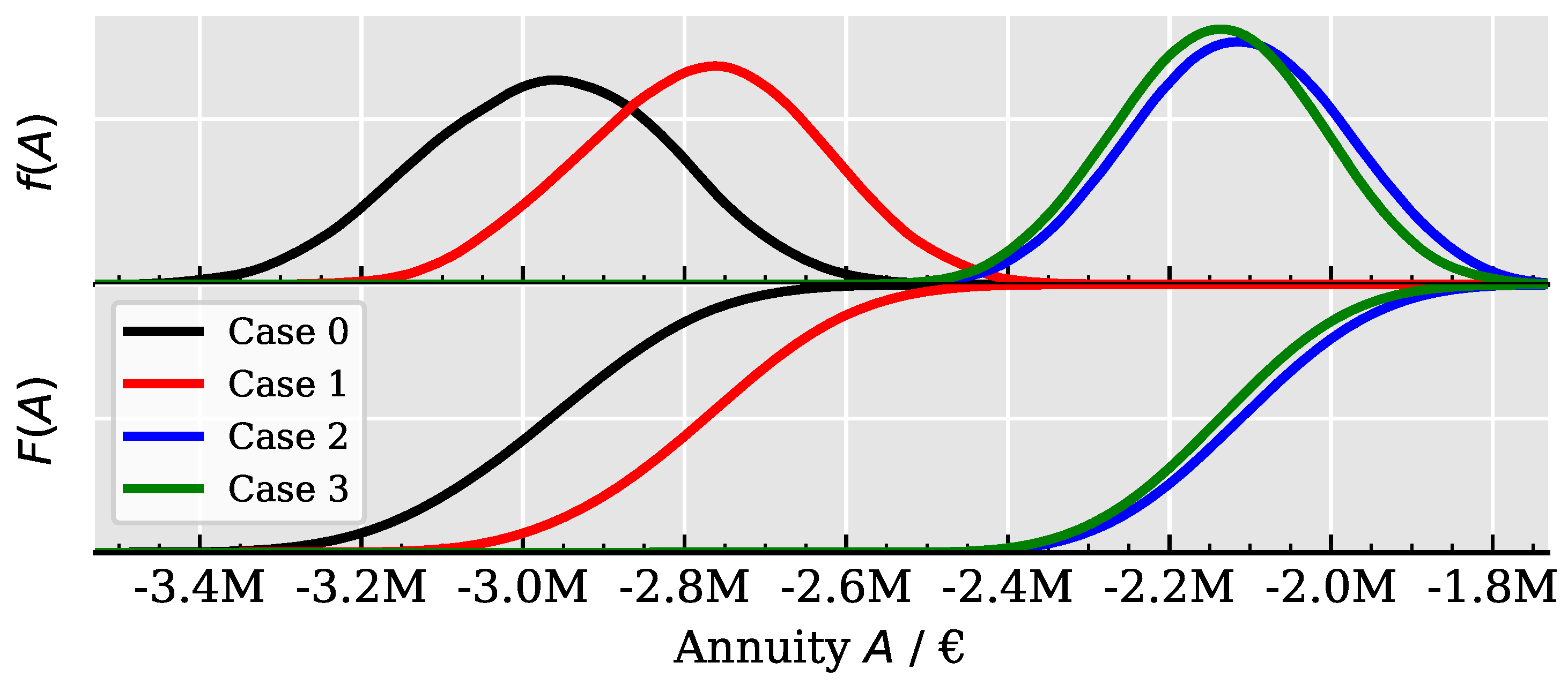 Energies 13 00552 g006 Energies 13 00552 g006
