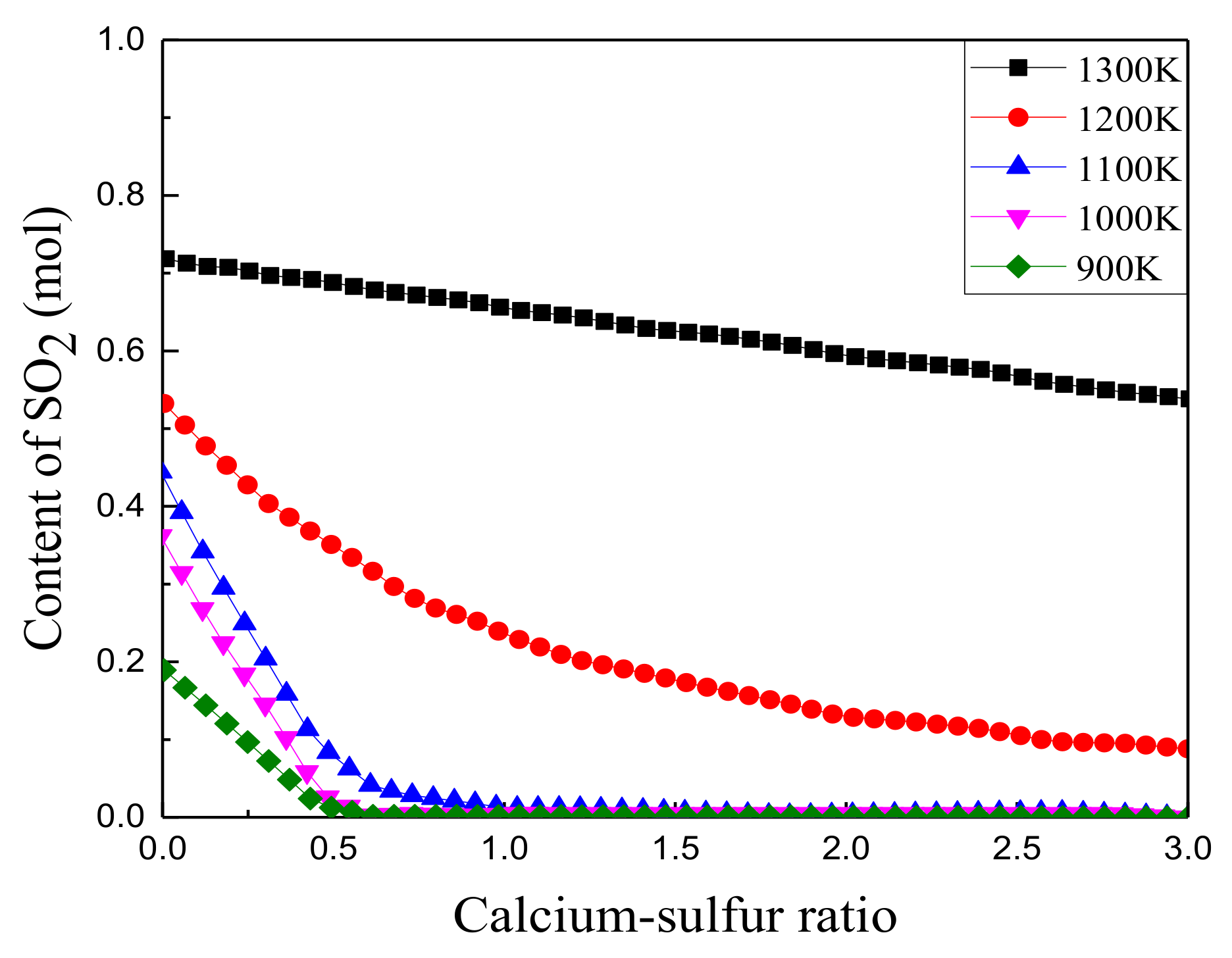 Energies 13 00553 g004