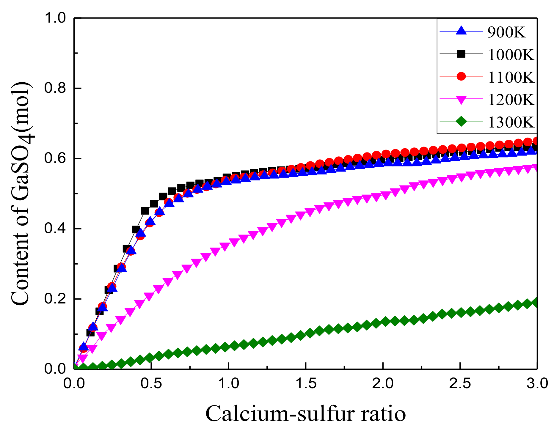 Energies 13 00553 g005