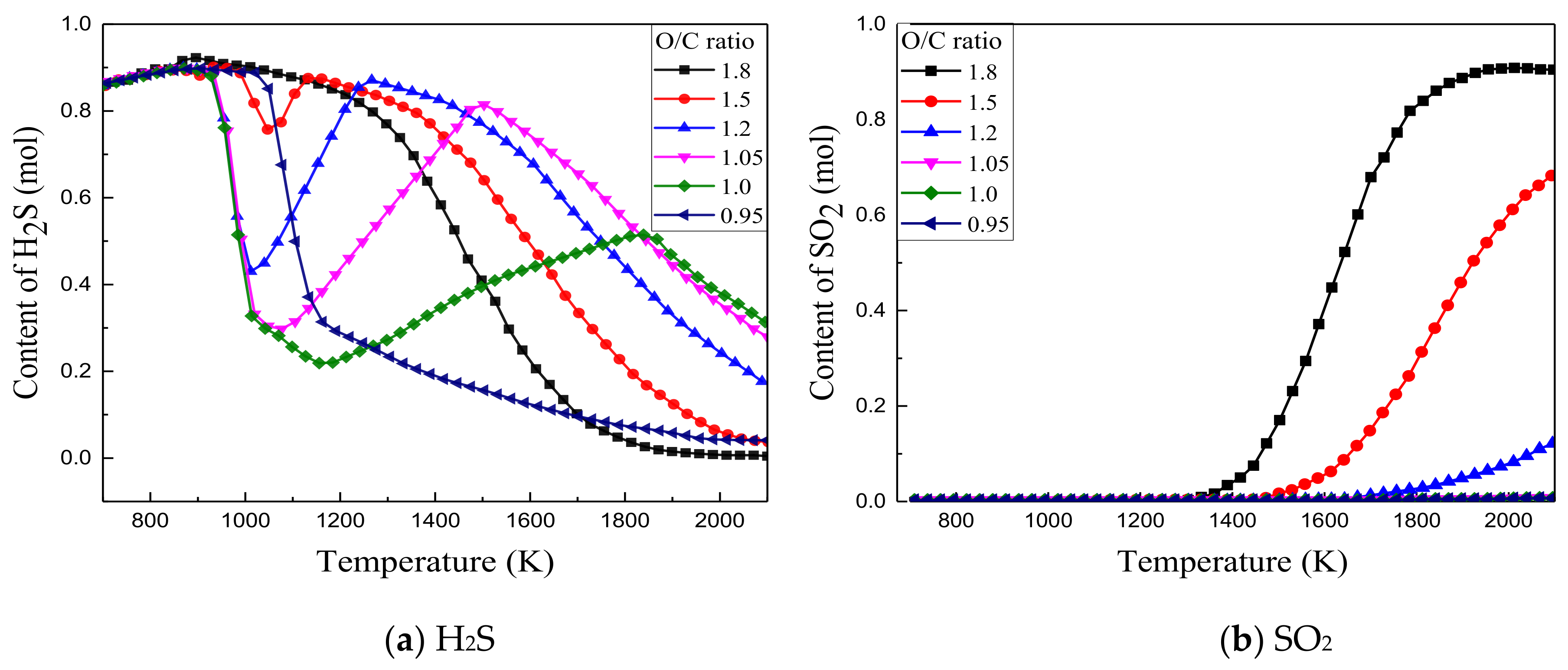Energies 13 00553 g010a