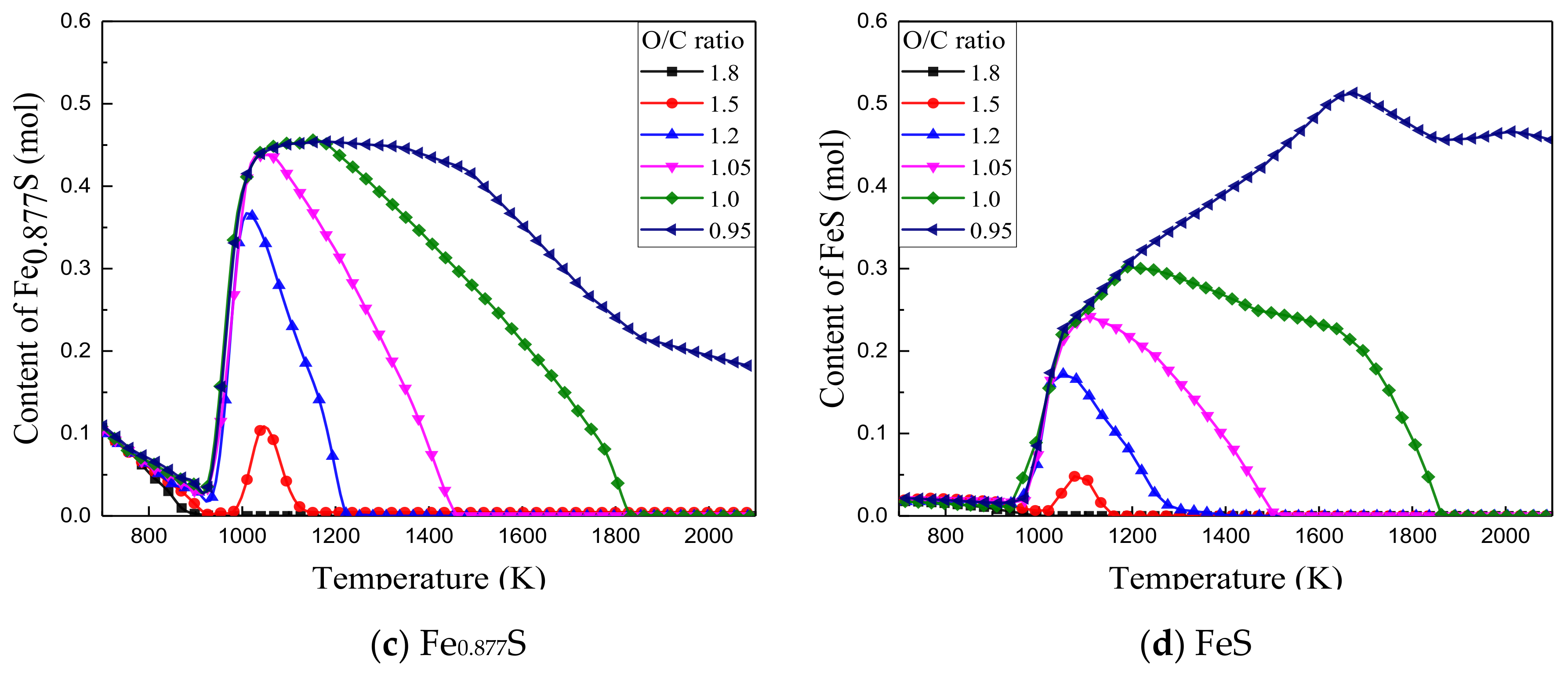 Energies 13 00553 g010b