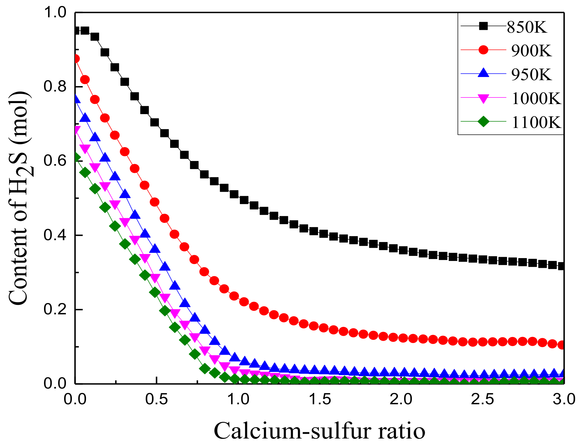 Energies 13 00553 g011