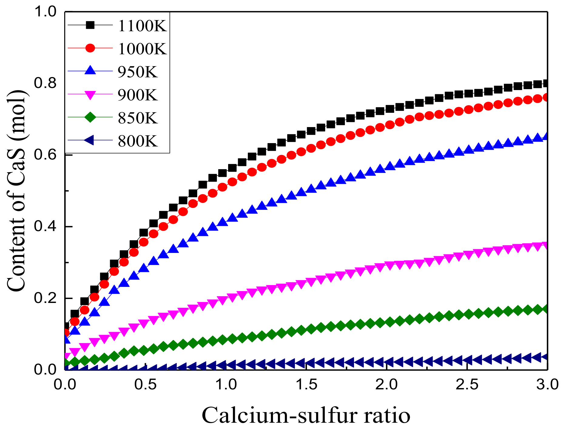 Energies 13 00553 g012