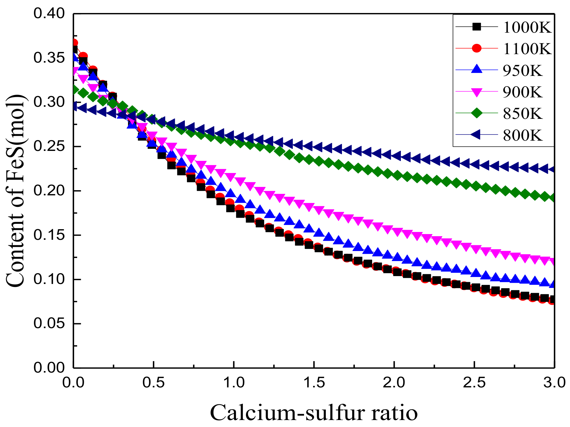 Energies 13 00553 g013