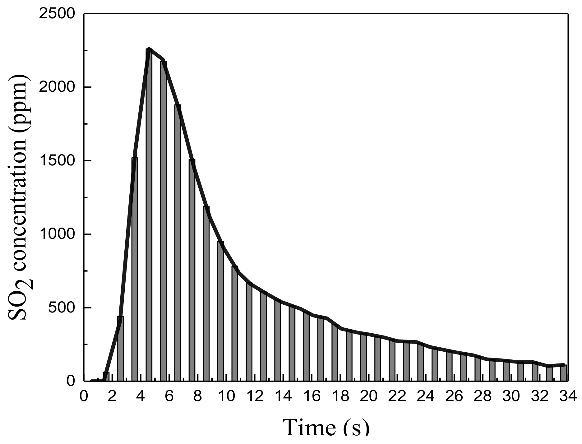 Energies 13 00553 g014