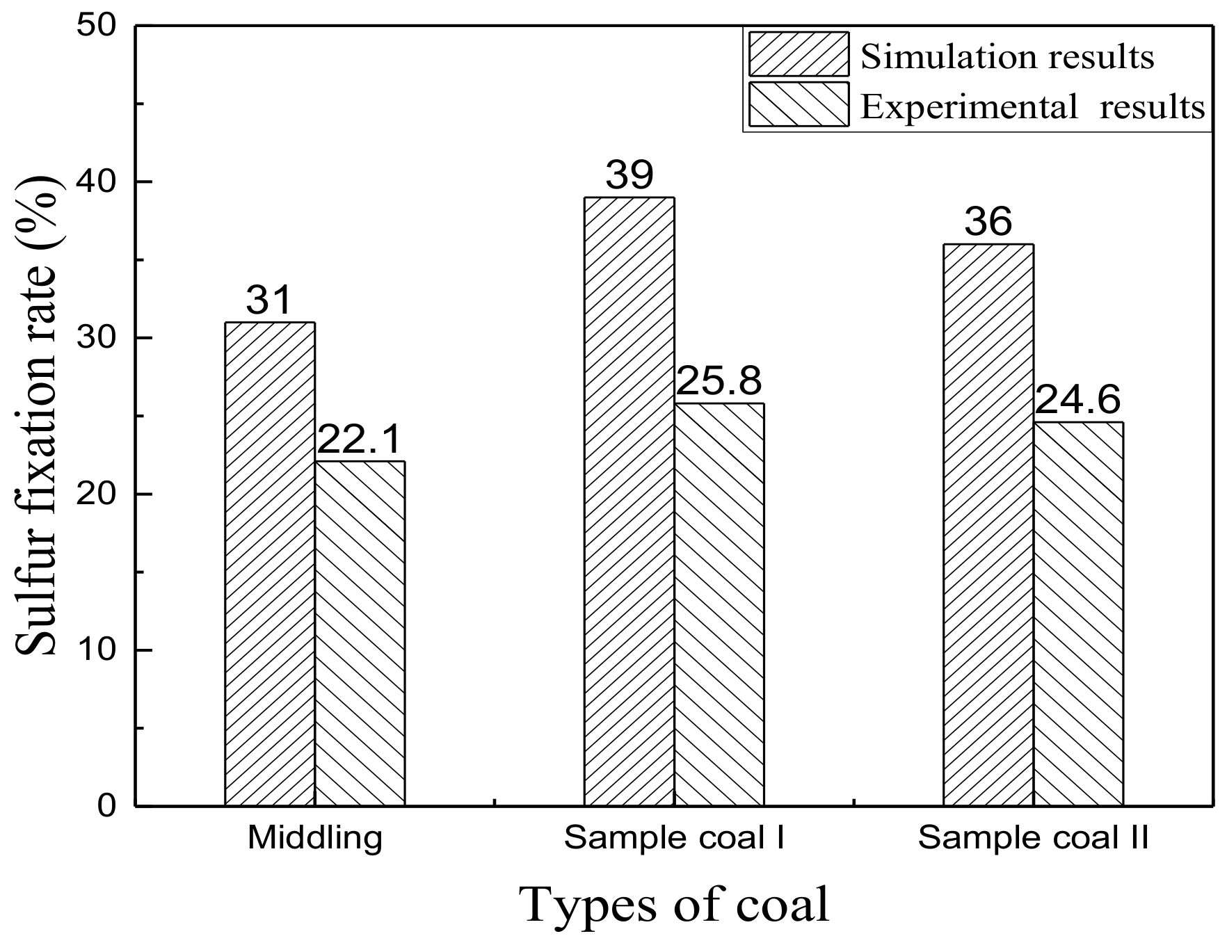 Energies 13 00553 g015