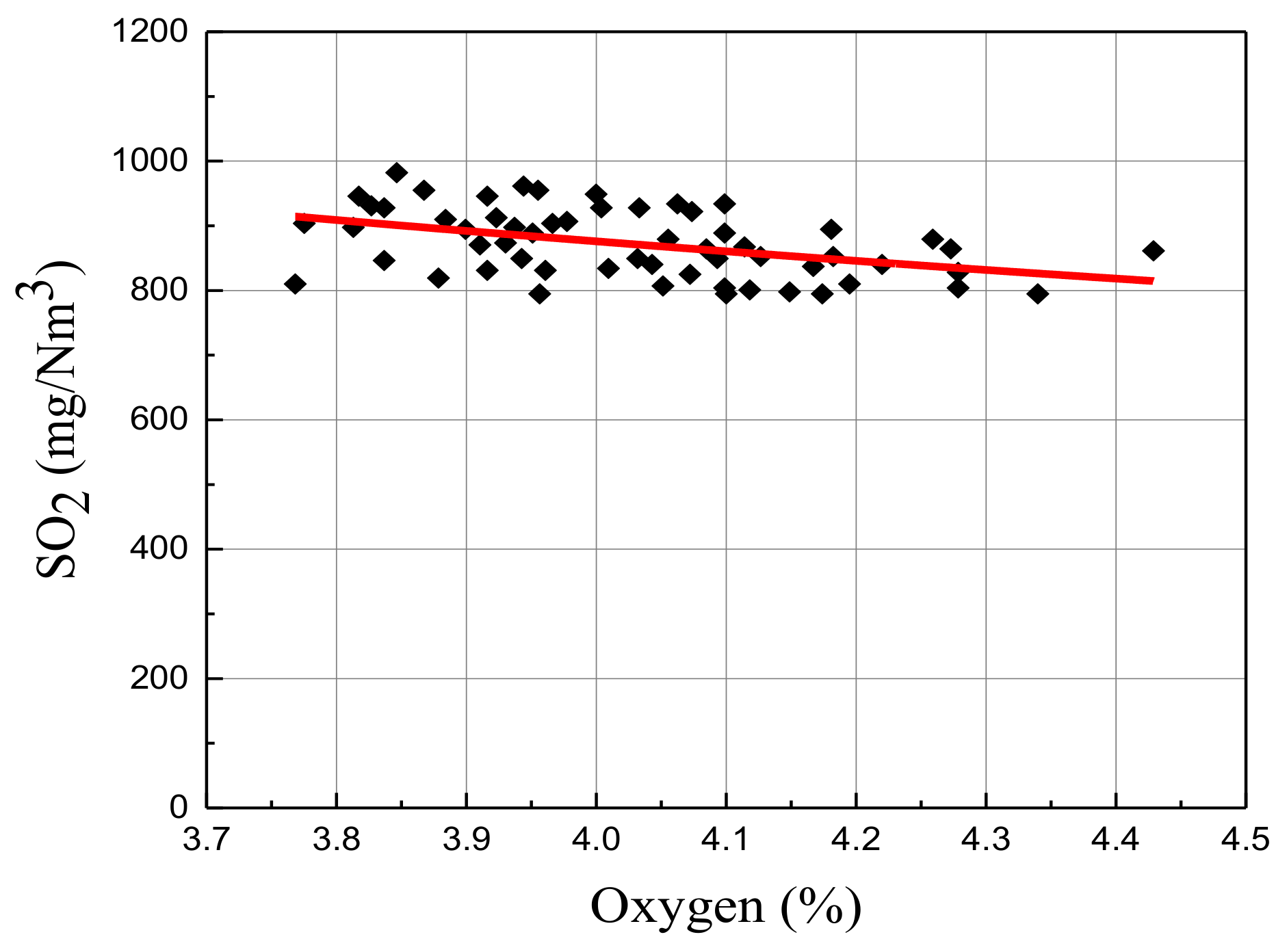 Energies 13 00553 g017