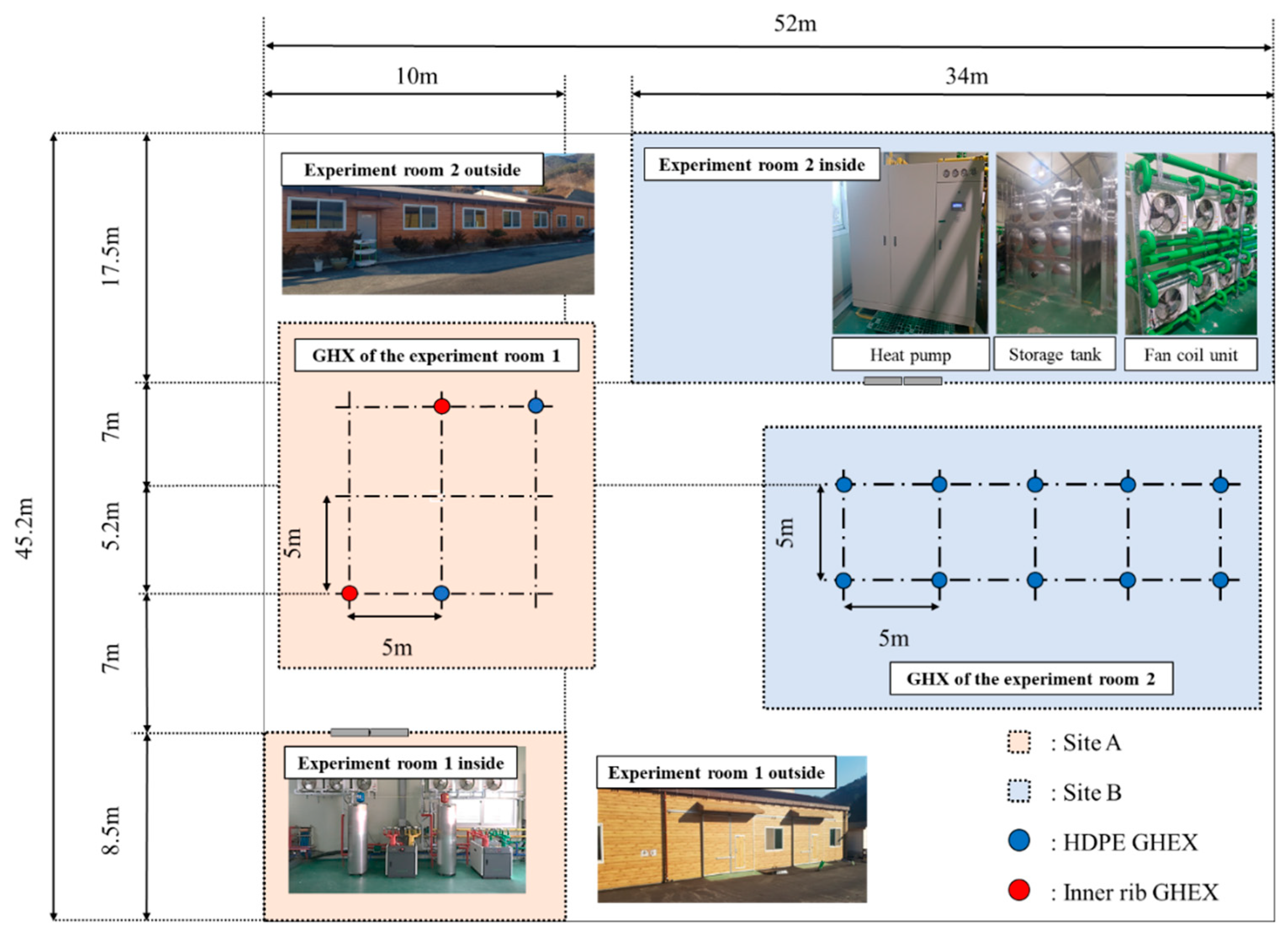 Energies 13 00554 g001