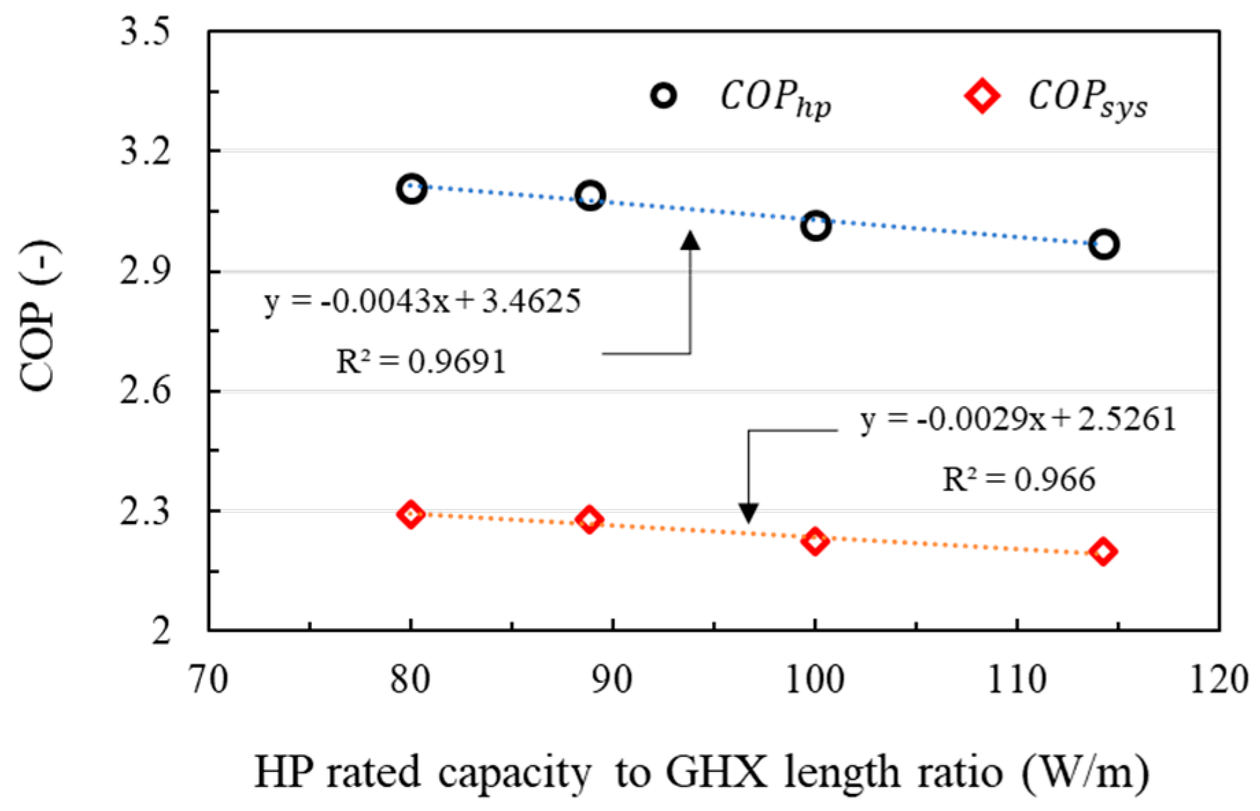 Energies 13 00554 g017