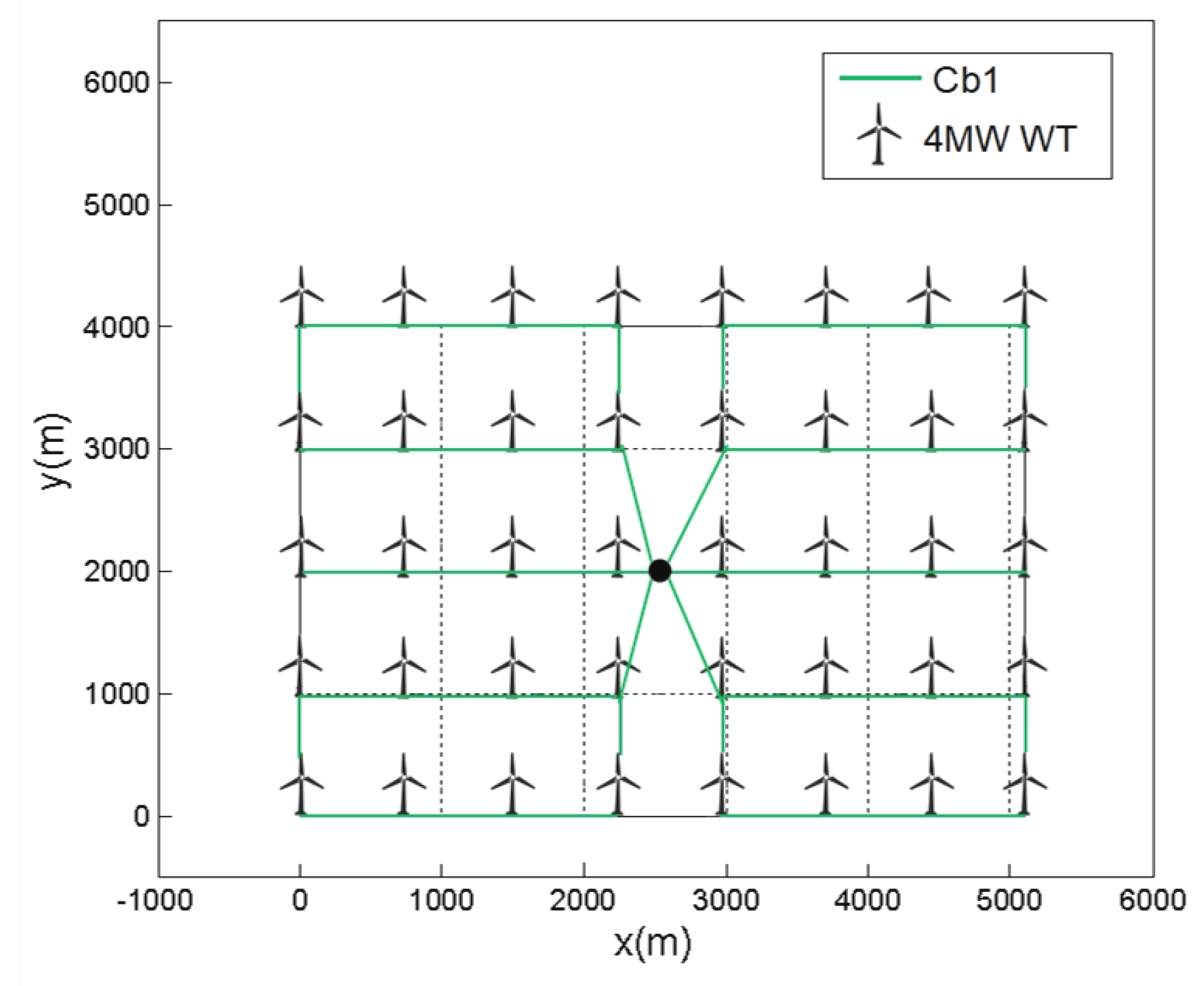 Energies 13 00556 g010