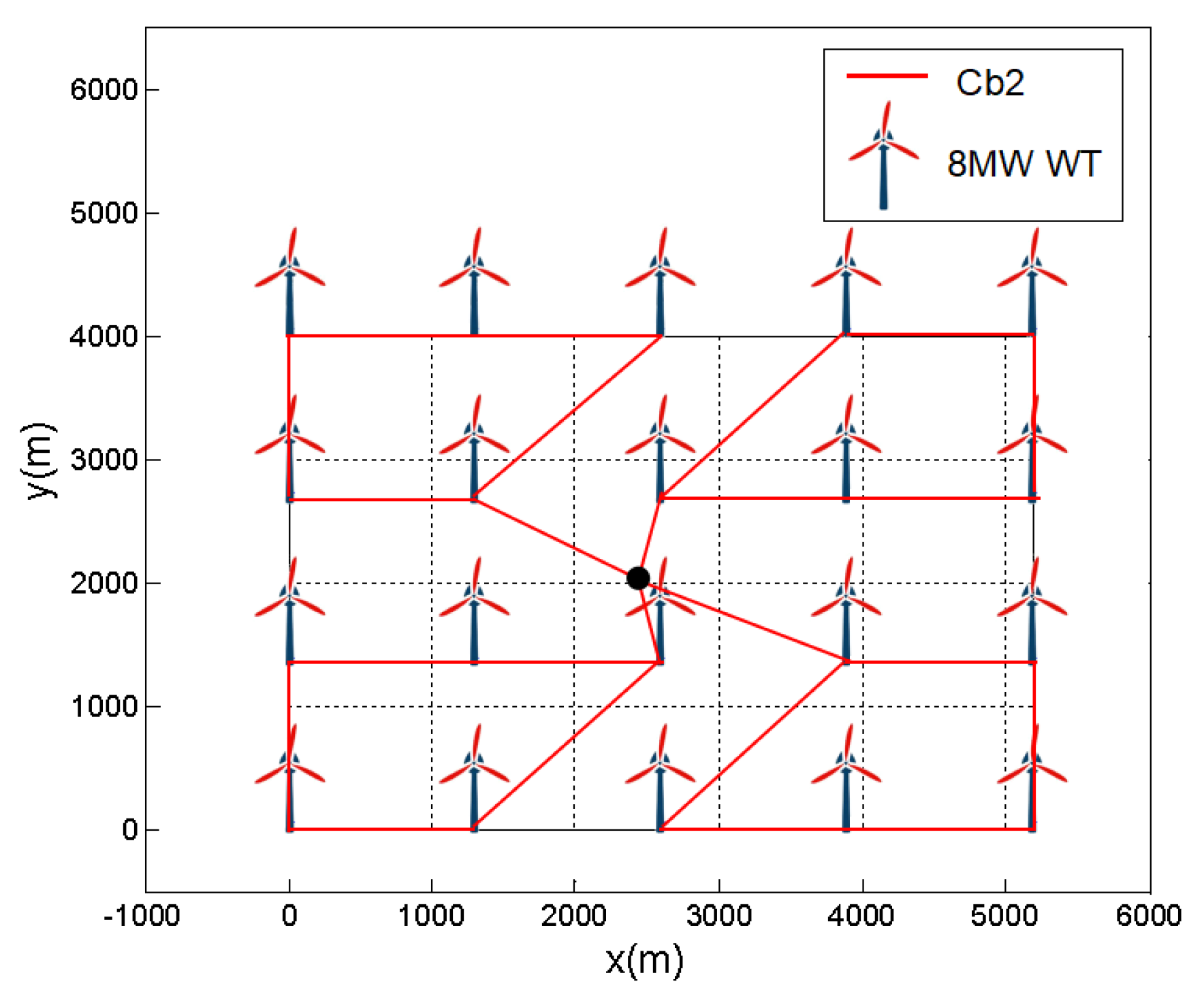 Energies 13 00556 g011