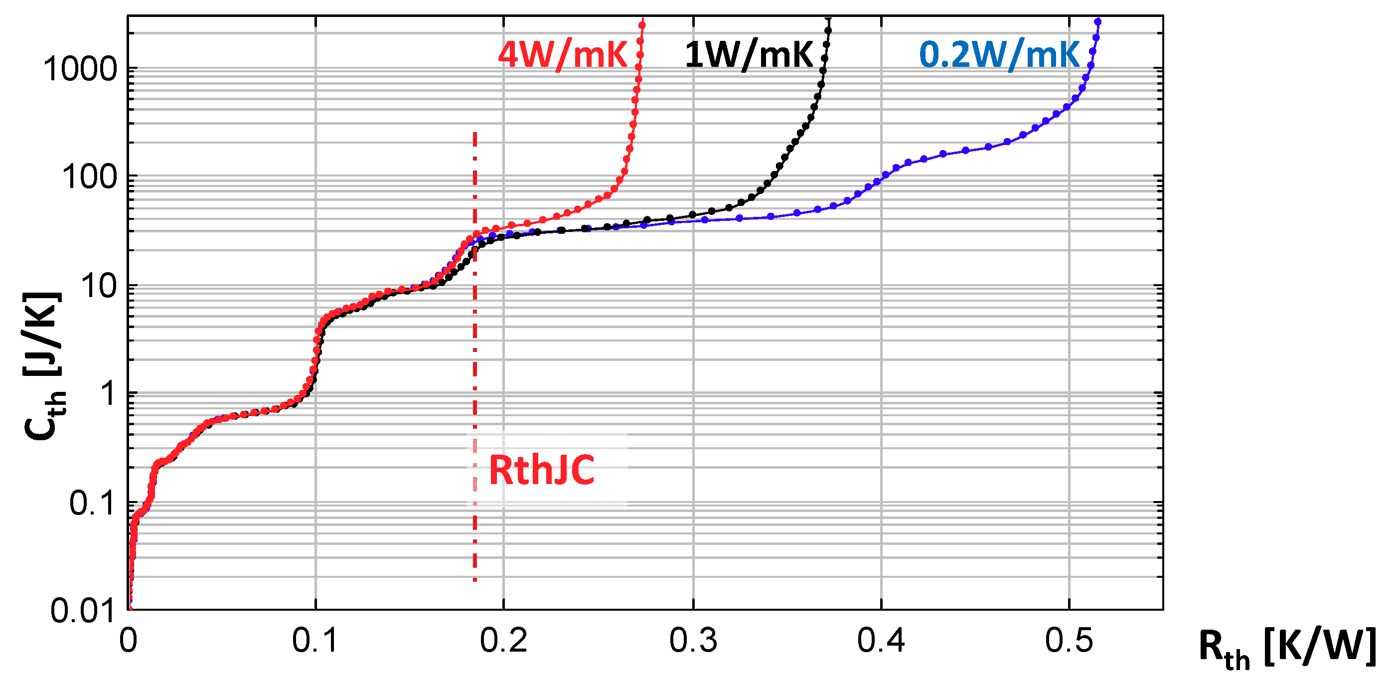 Energies 13 00557 g009