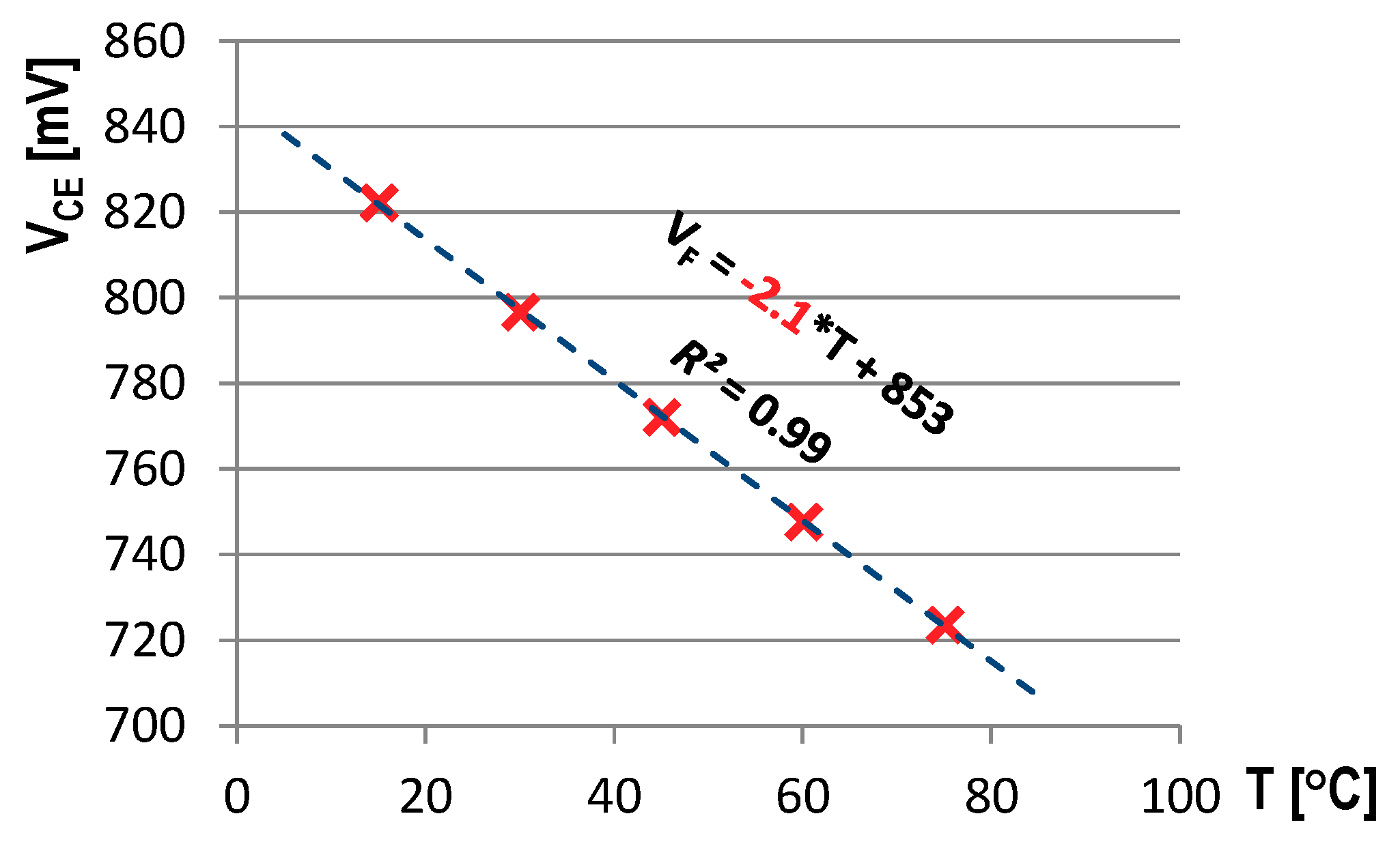 Energies 13 00557 g012