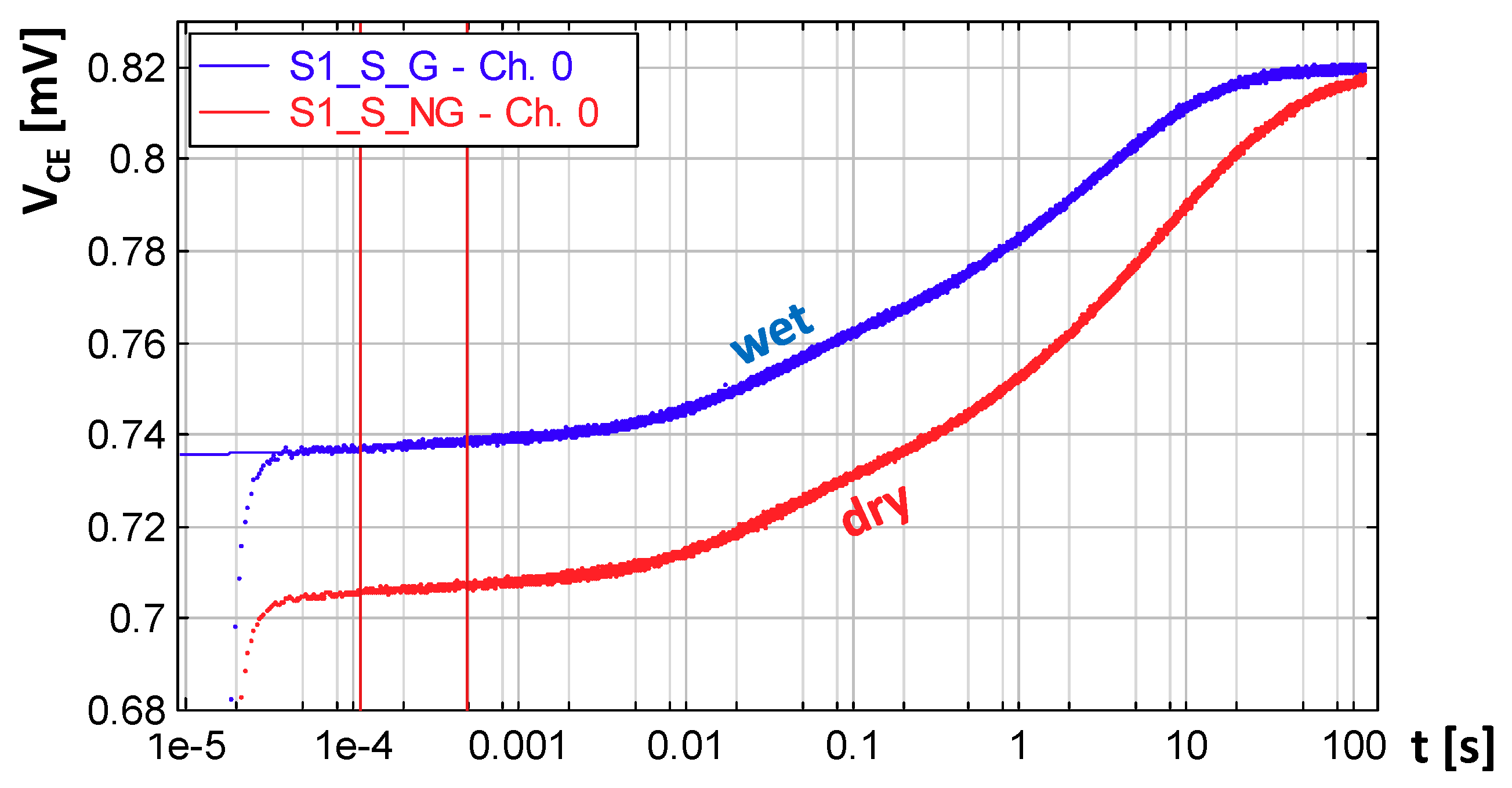 Energies 13 00557 g013