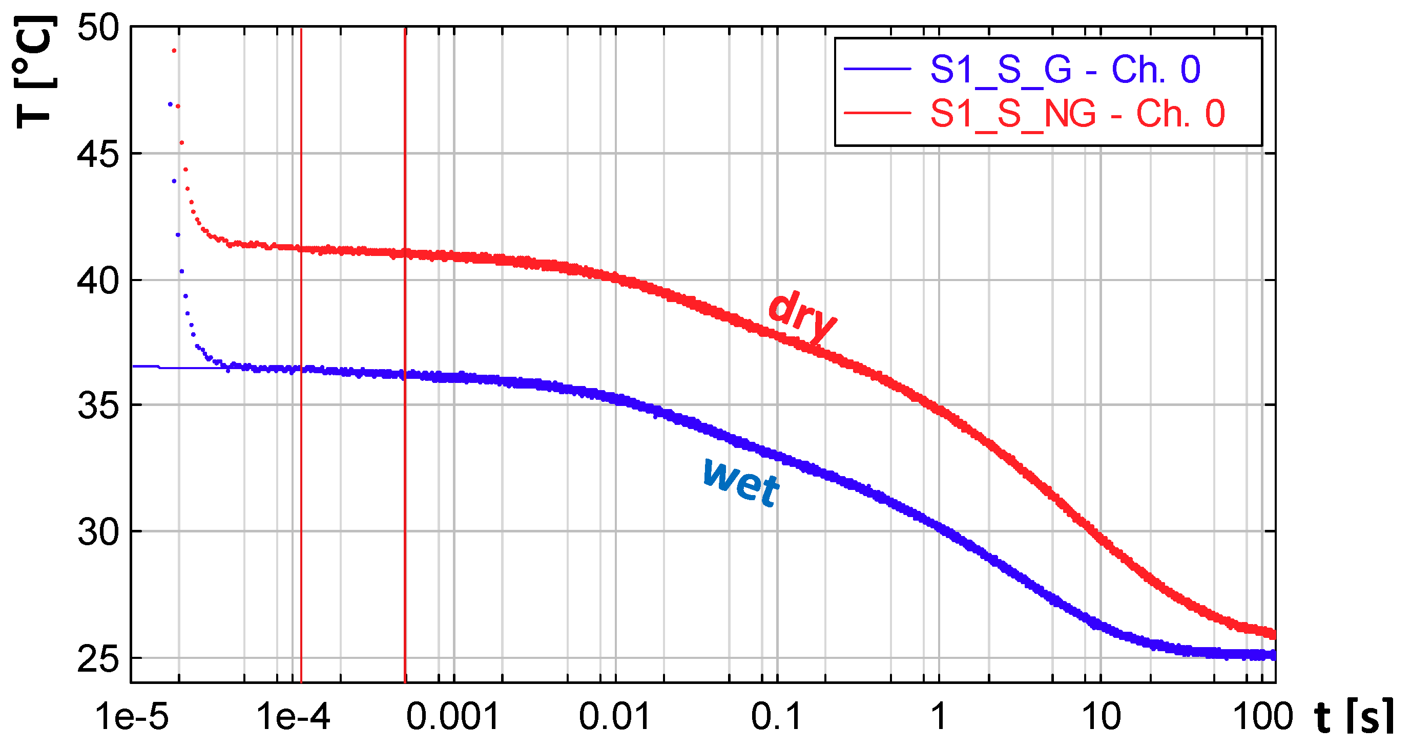 Energies 13 00557 g014