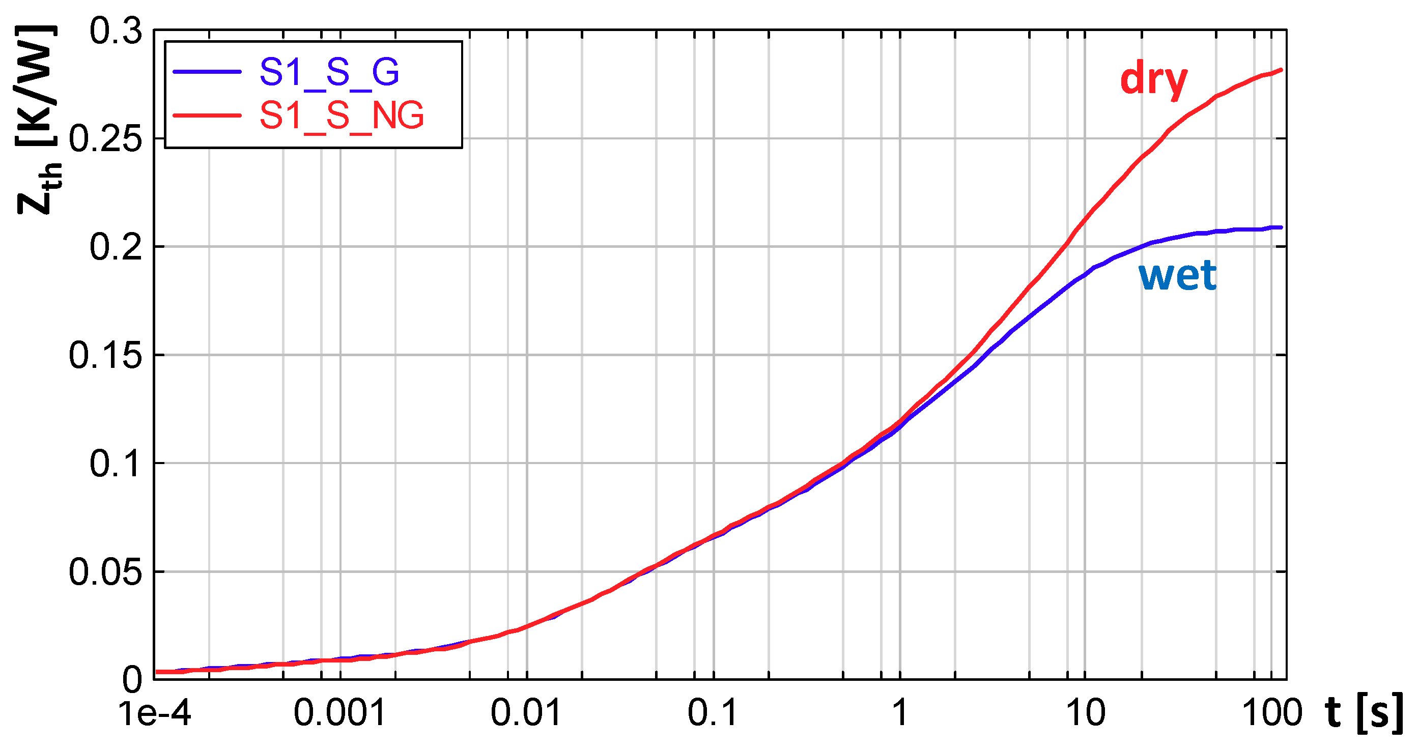 Energies 13 00557 g015