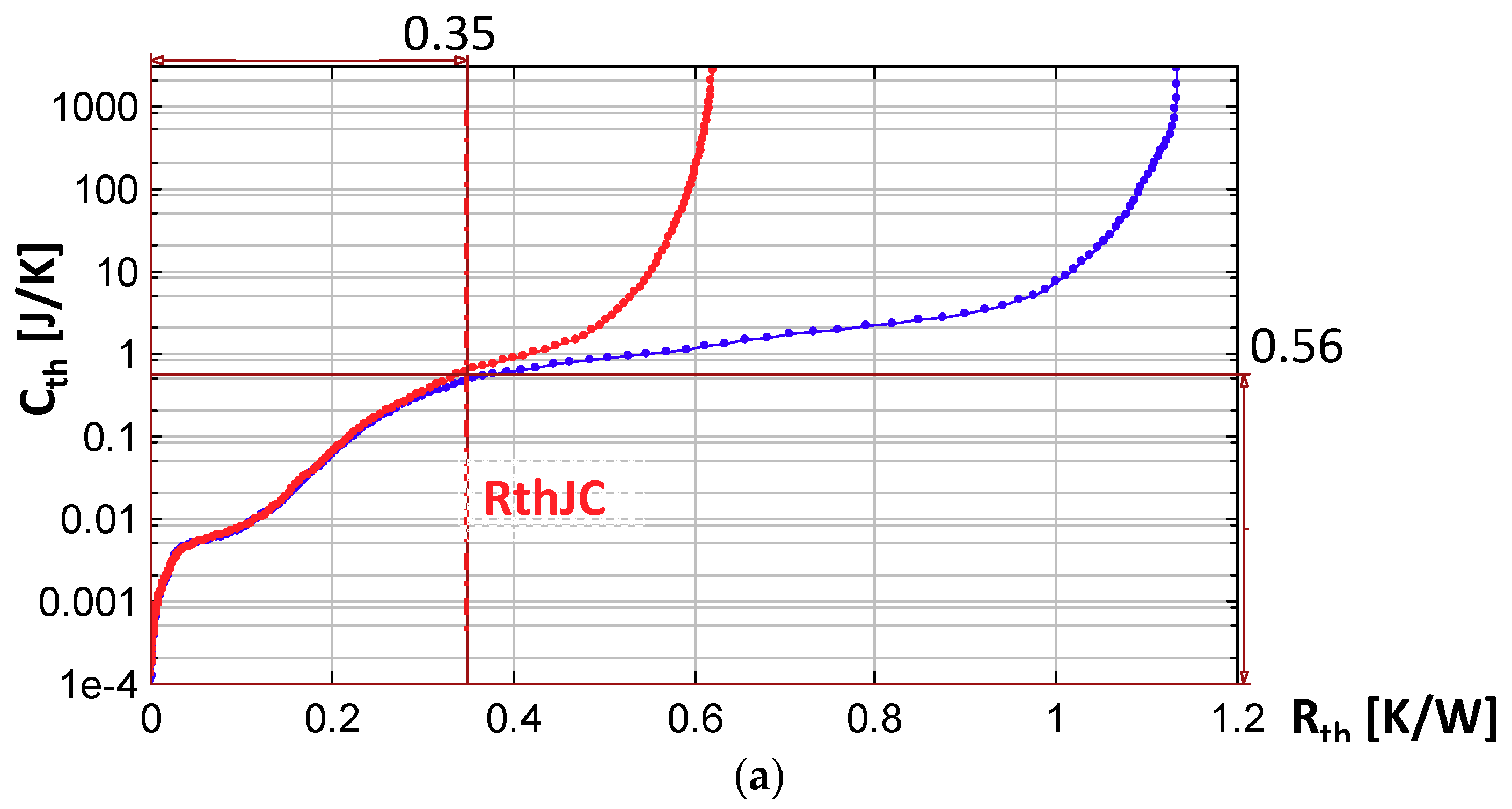 Energies 13 00557 g018a