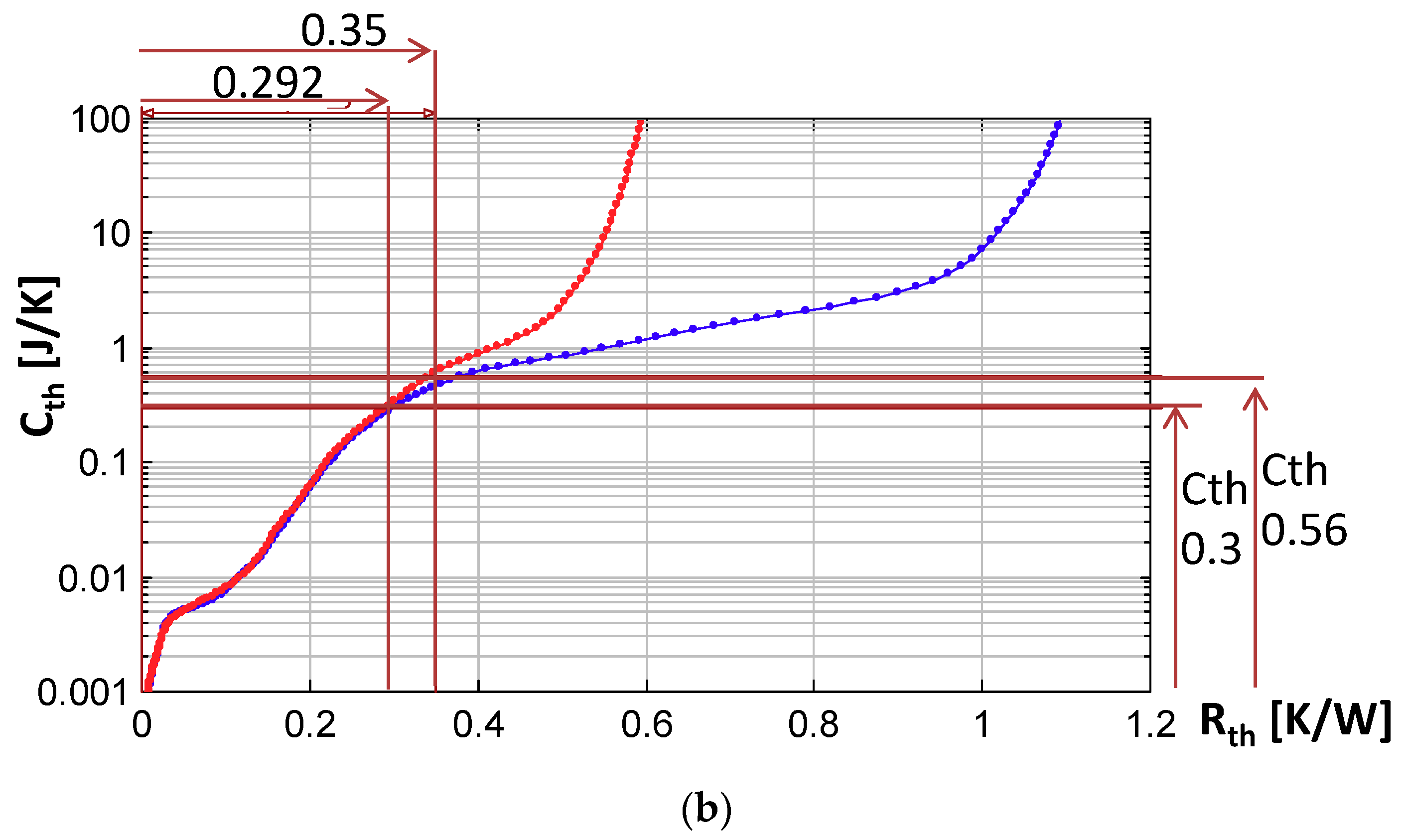 Energies 13 00557 g018b