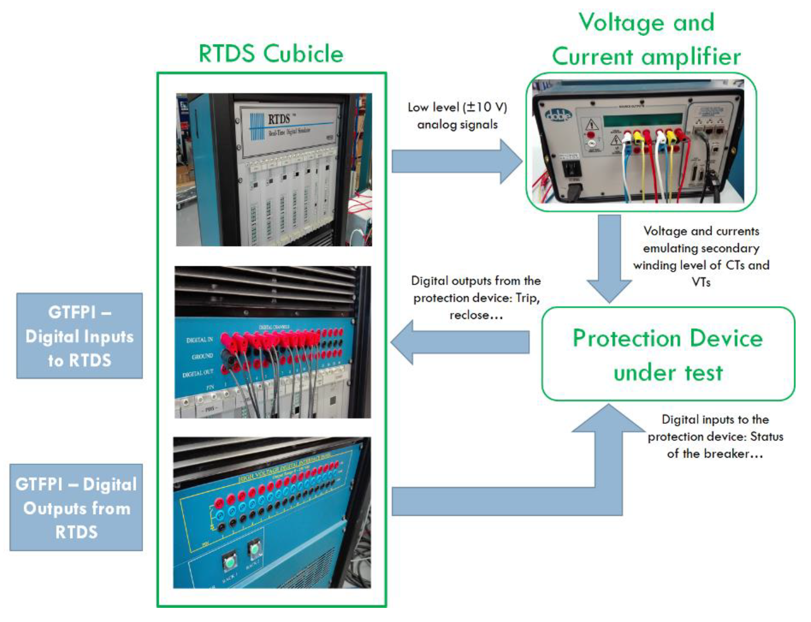 Energies 13 00558 g001