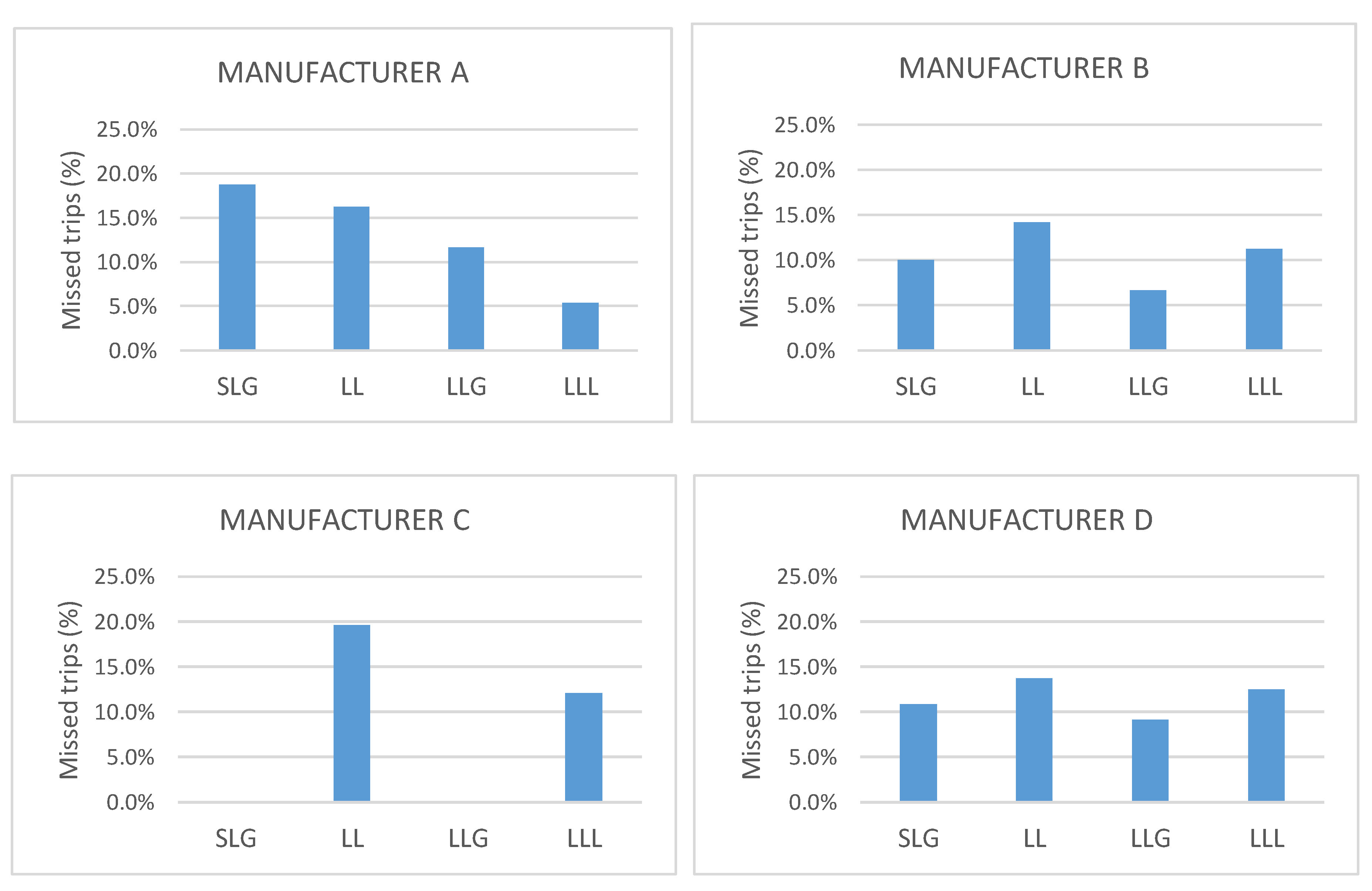 Energies 13 00558 g003