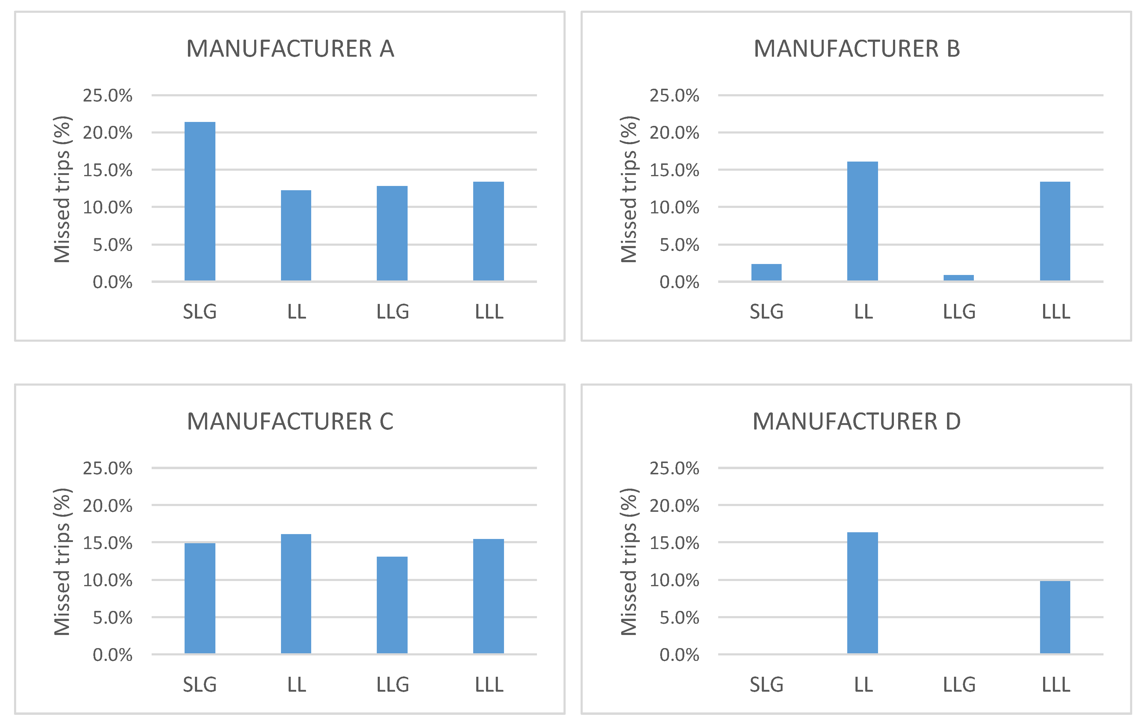 Energies 13 00558 g004