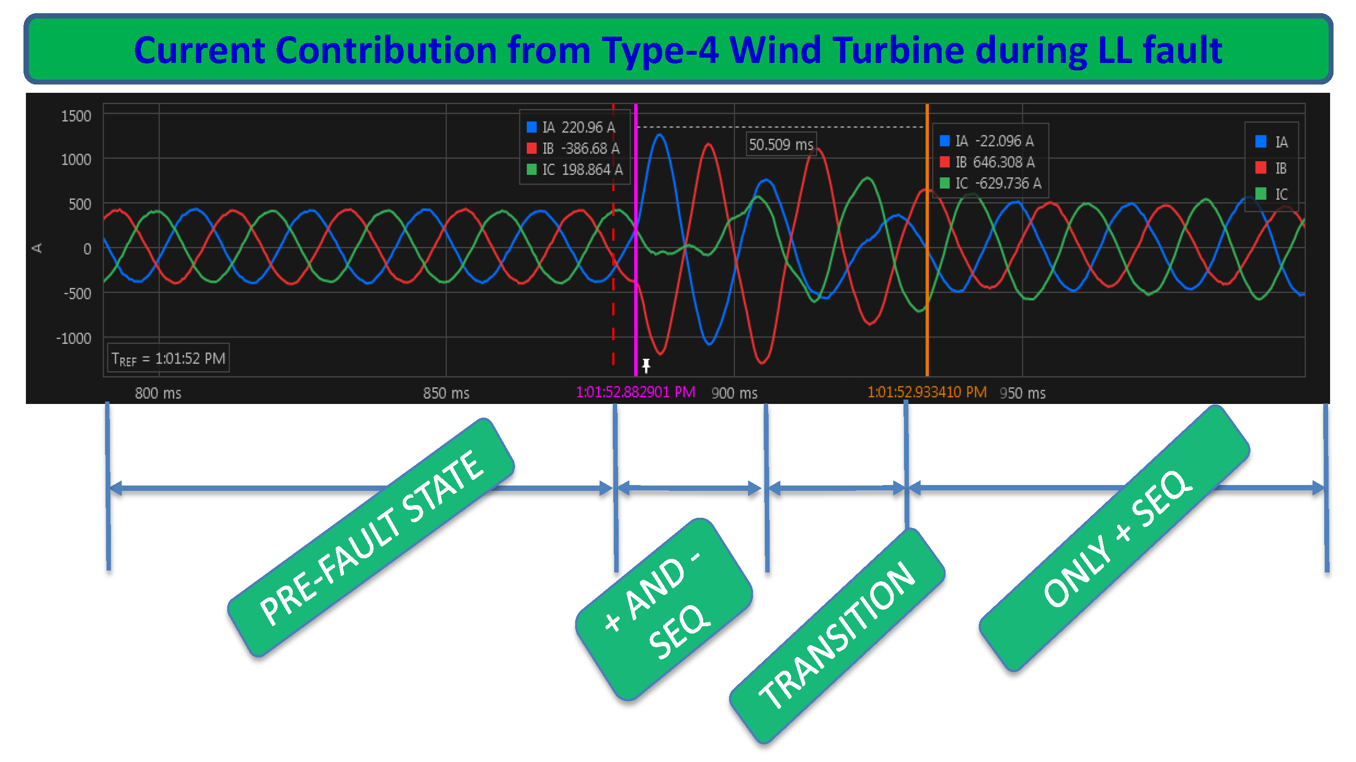 Energies 13 00558 g005