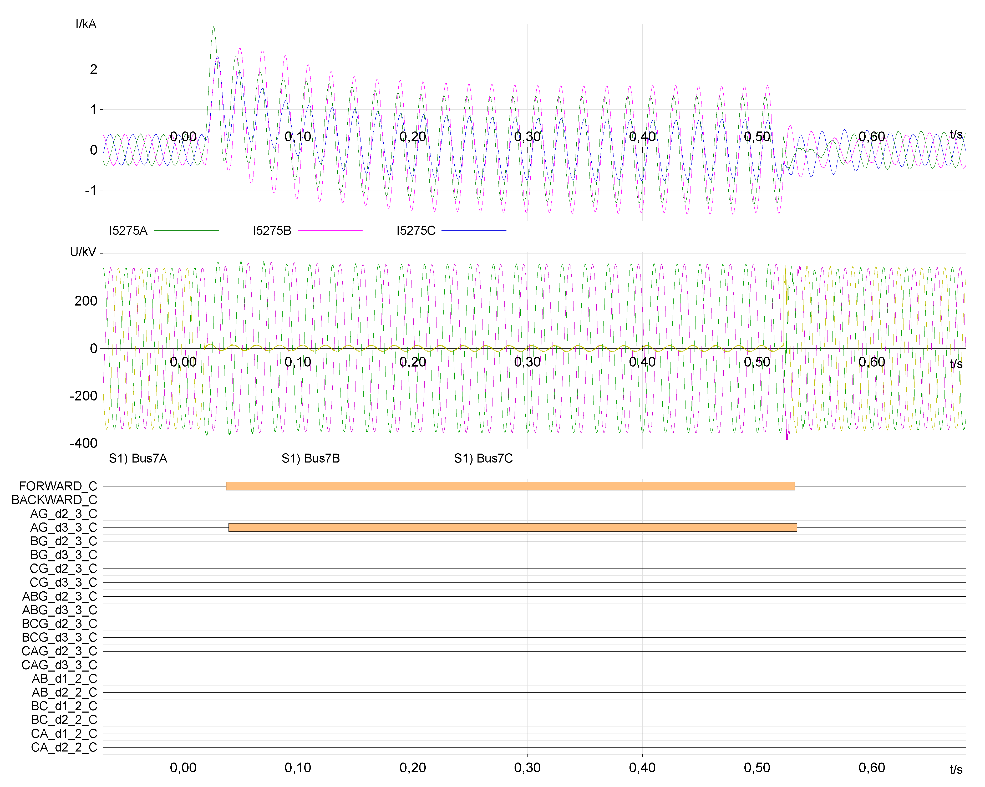 Energies 13 00558 g015