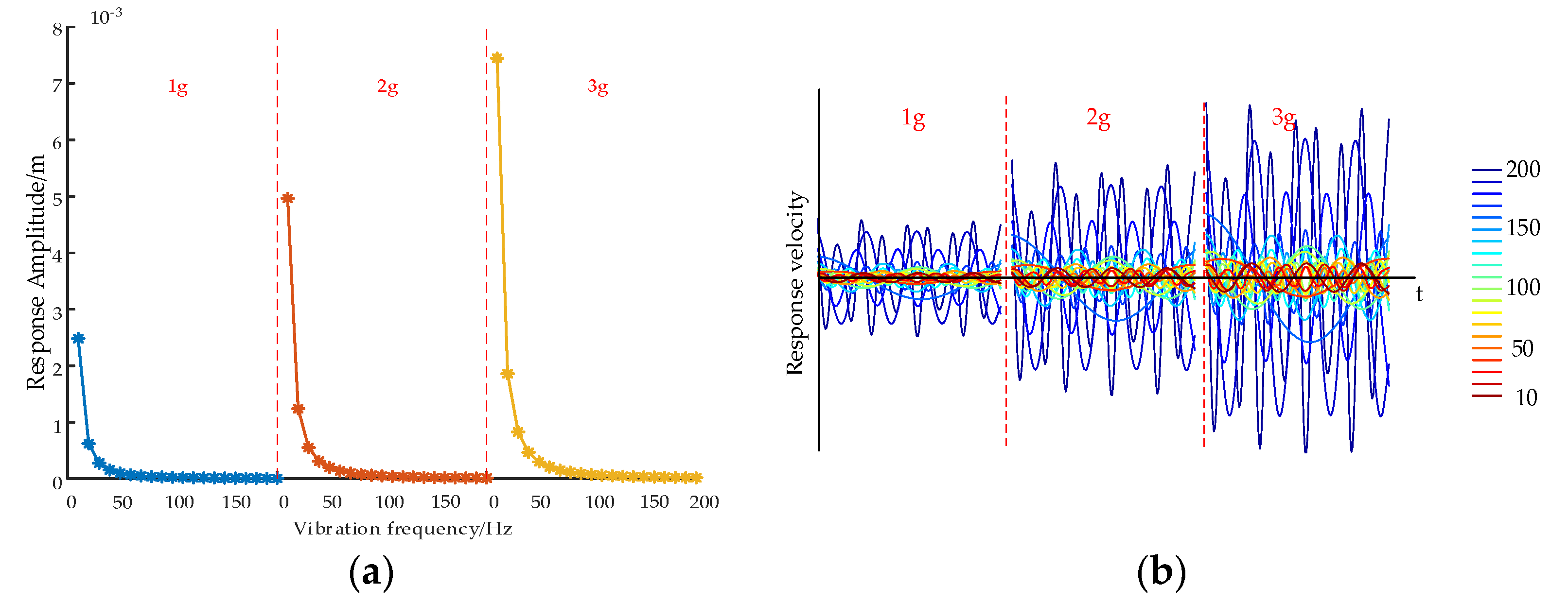 Energies 13 00559 g005