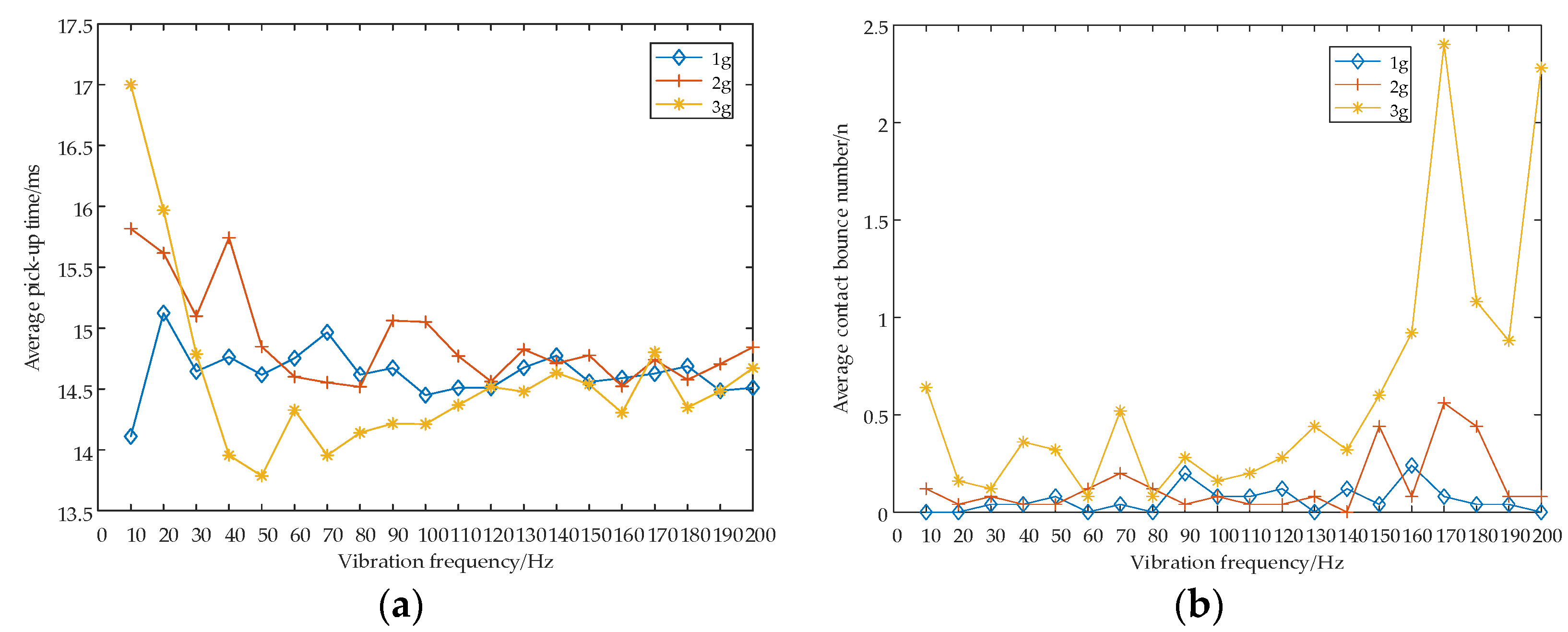 Energies 13 00559 g006