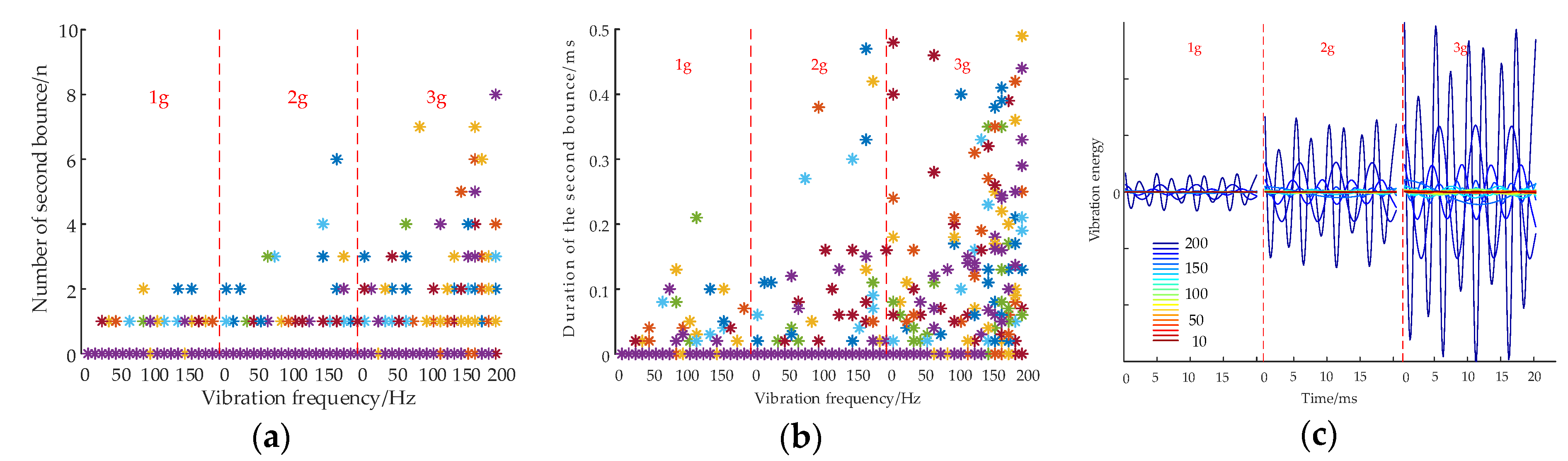 Energies 13 00559 g008