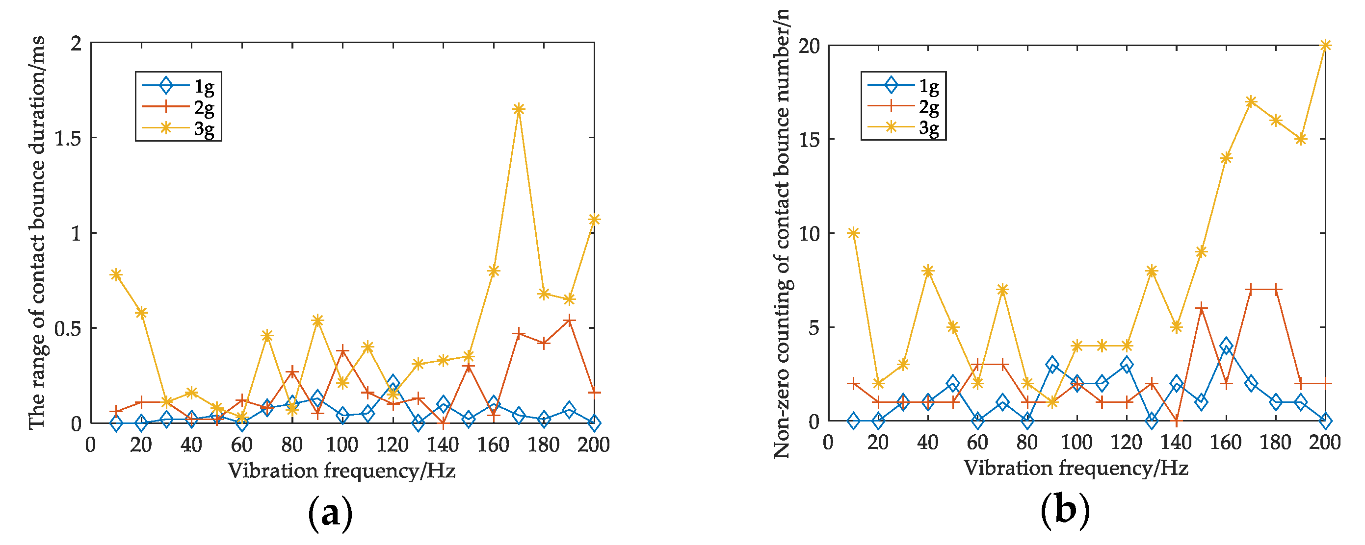 Energies 13 00559 g010