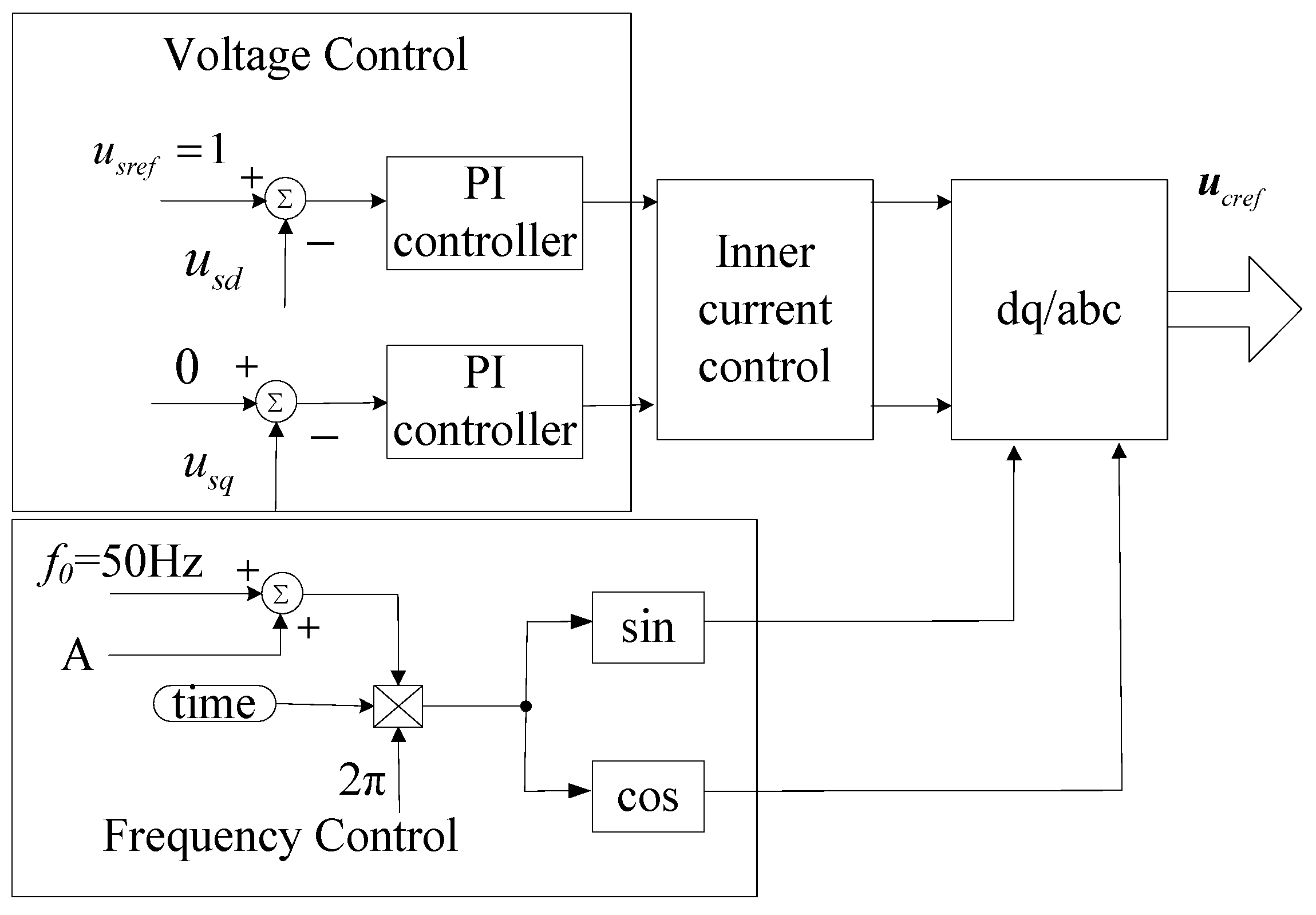 Energies 13 00560 g004