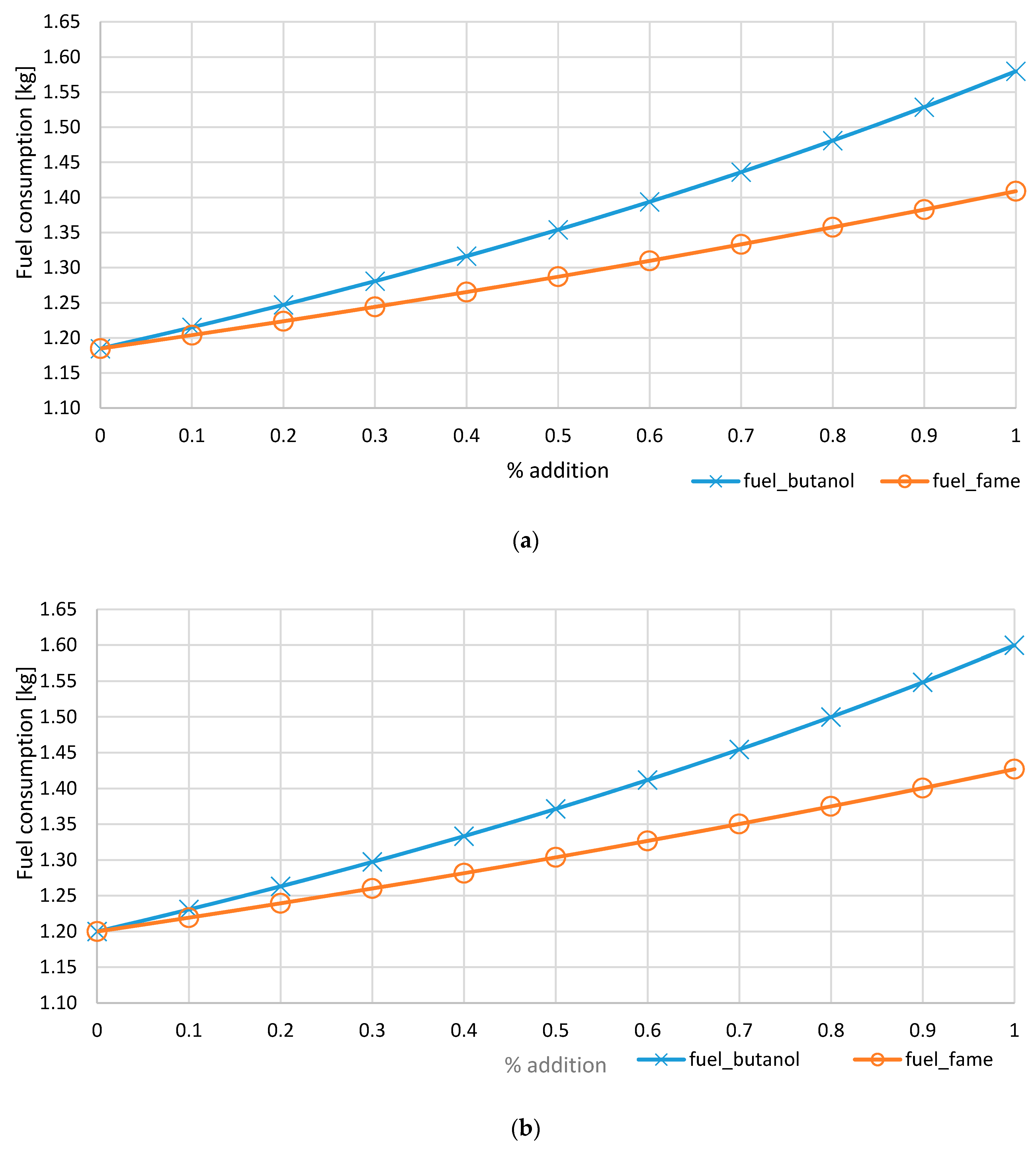 Energies 13 00561 g008