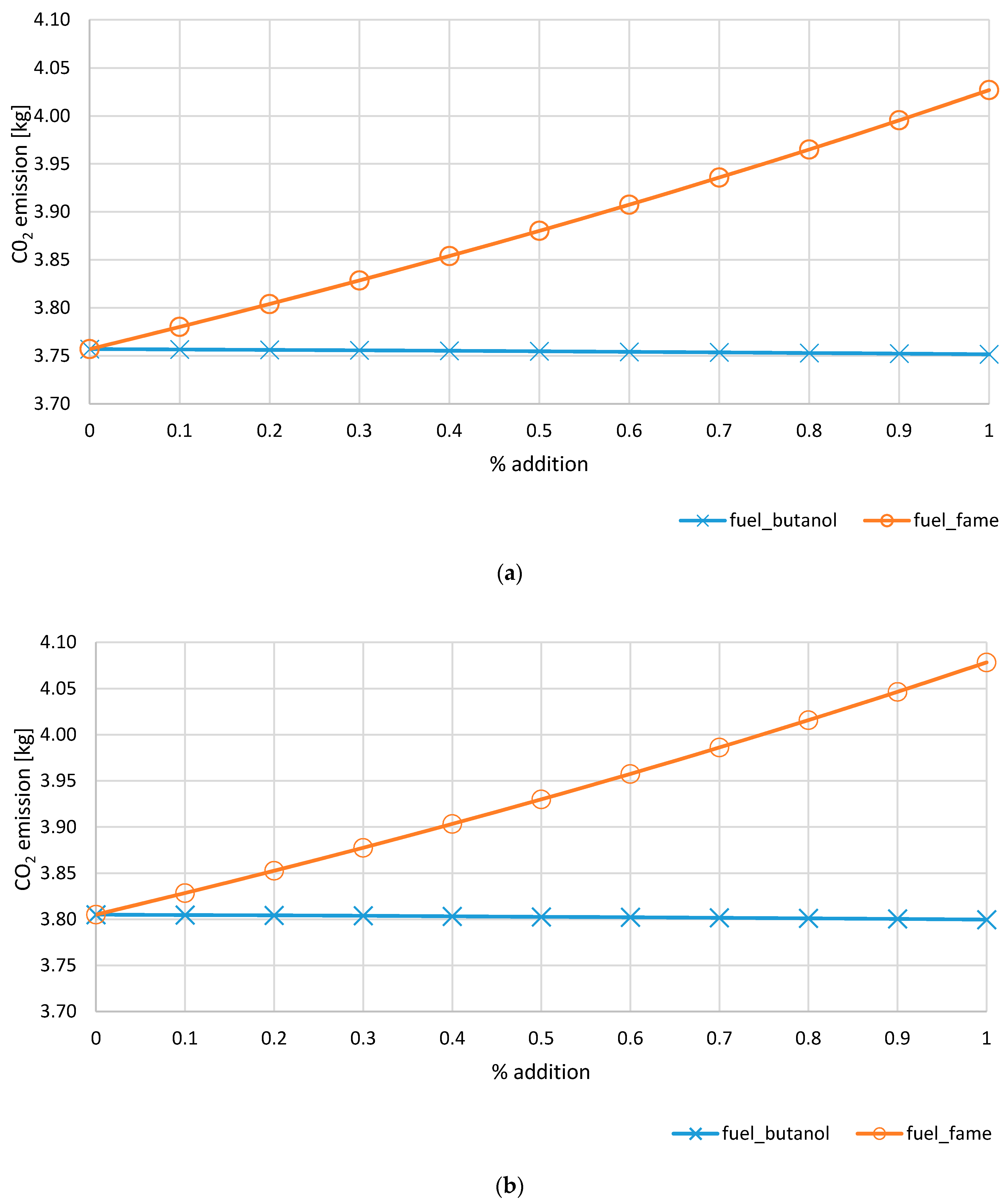Energies 13 00561 g009