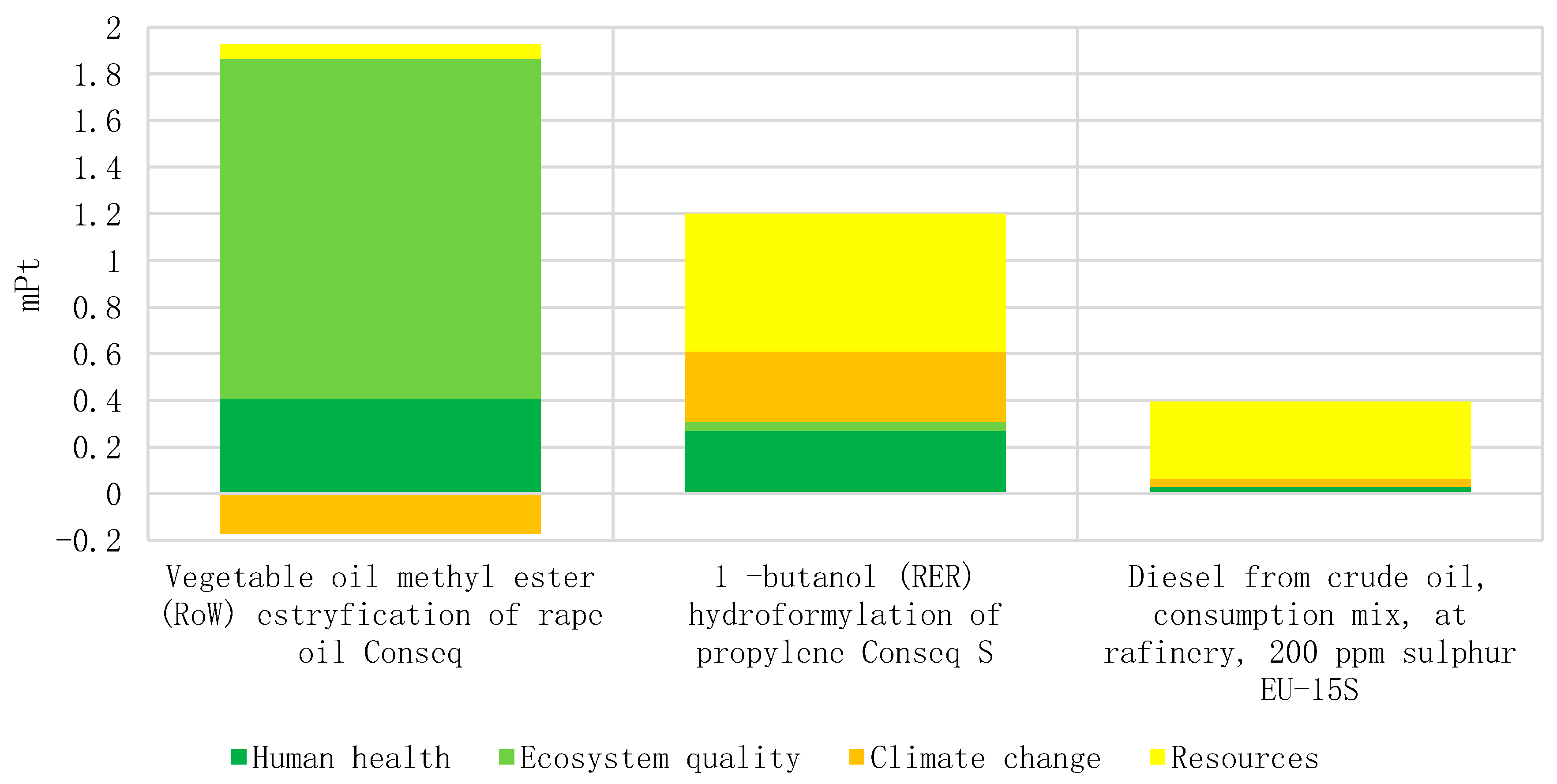 Energies 13 00561 g010