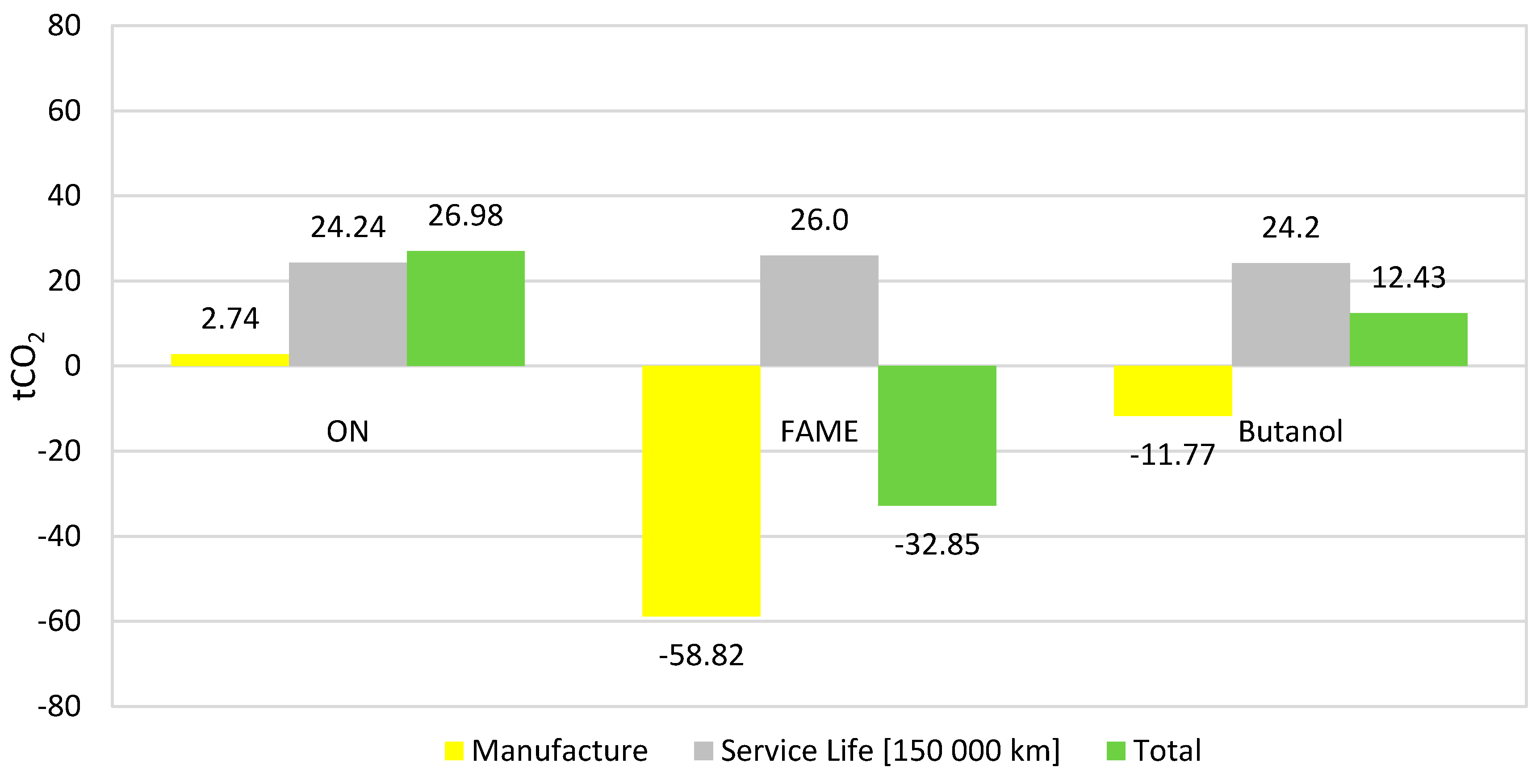Energies 13 00561 g012