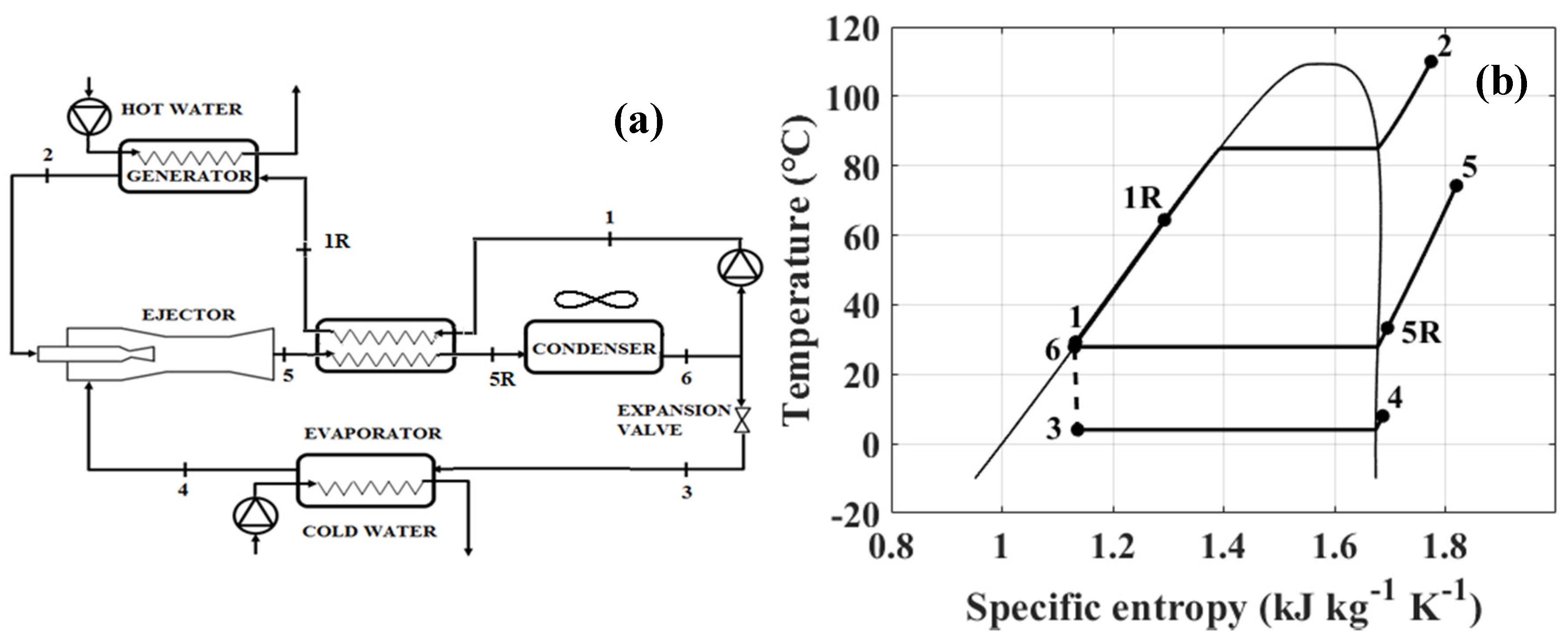 Energies 13 00562 g001