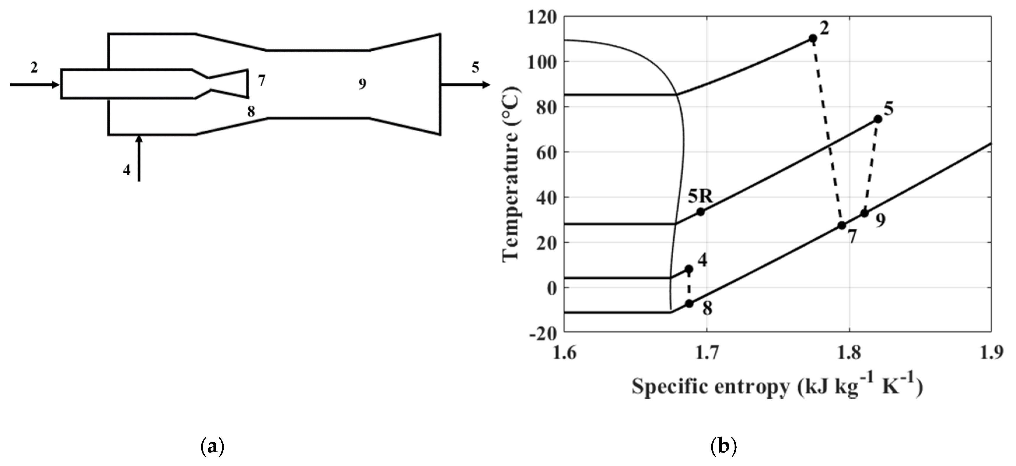 Energies 13 00562 g002