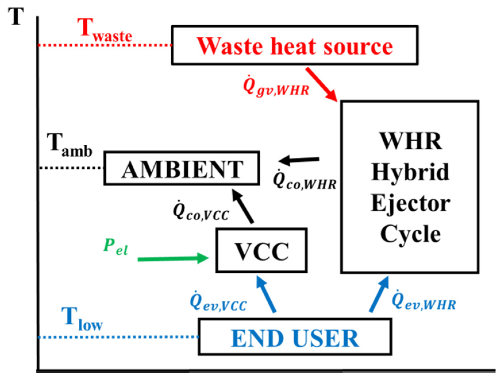 Energies 13 00562 g009