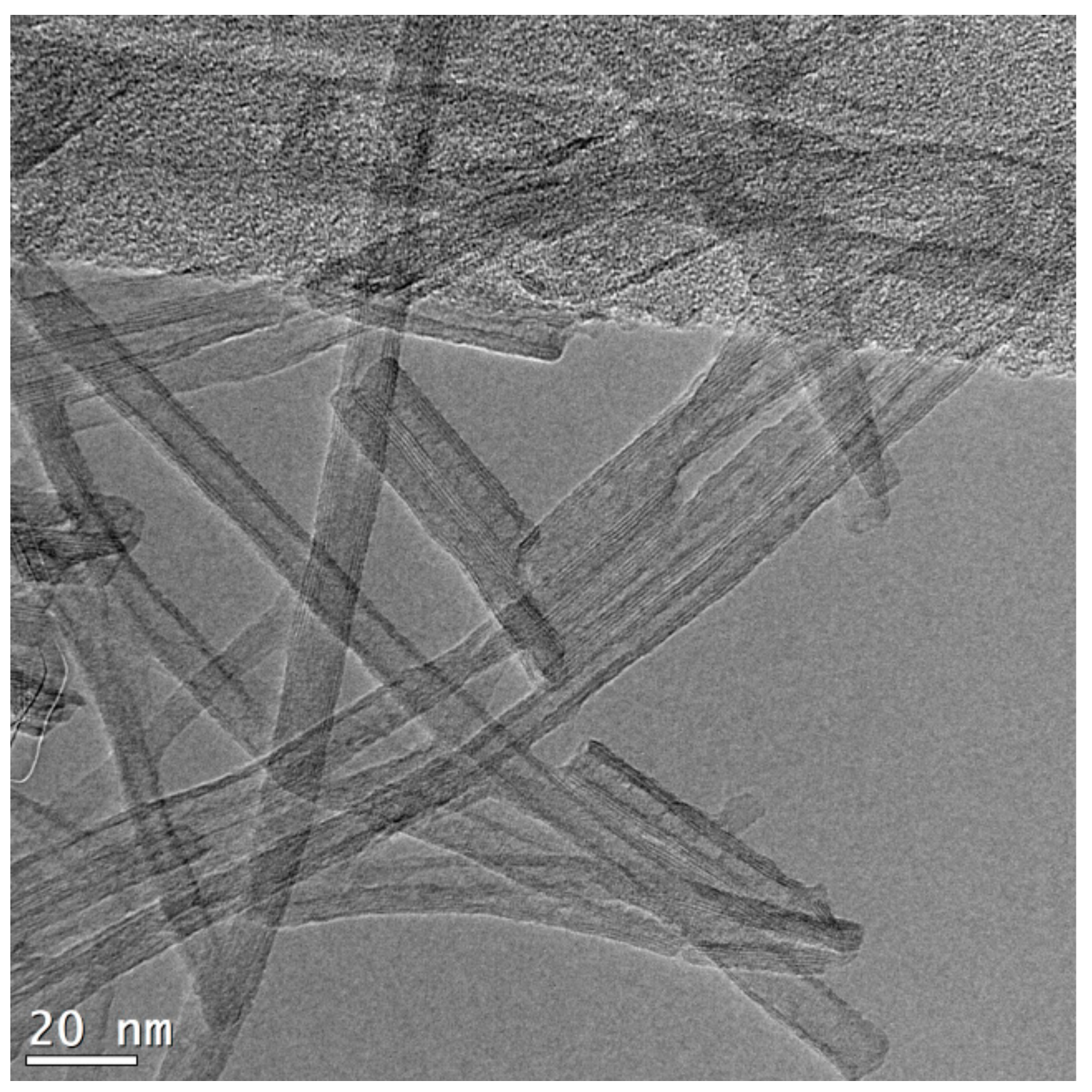 Energies 13 00563 g001 Energies 13 00563 g001