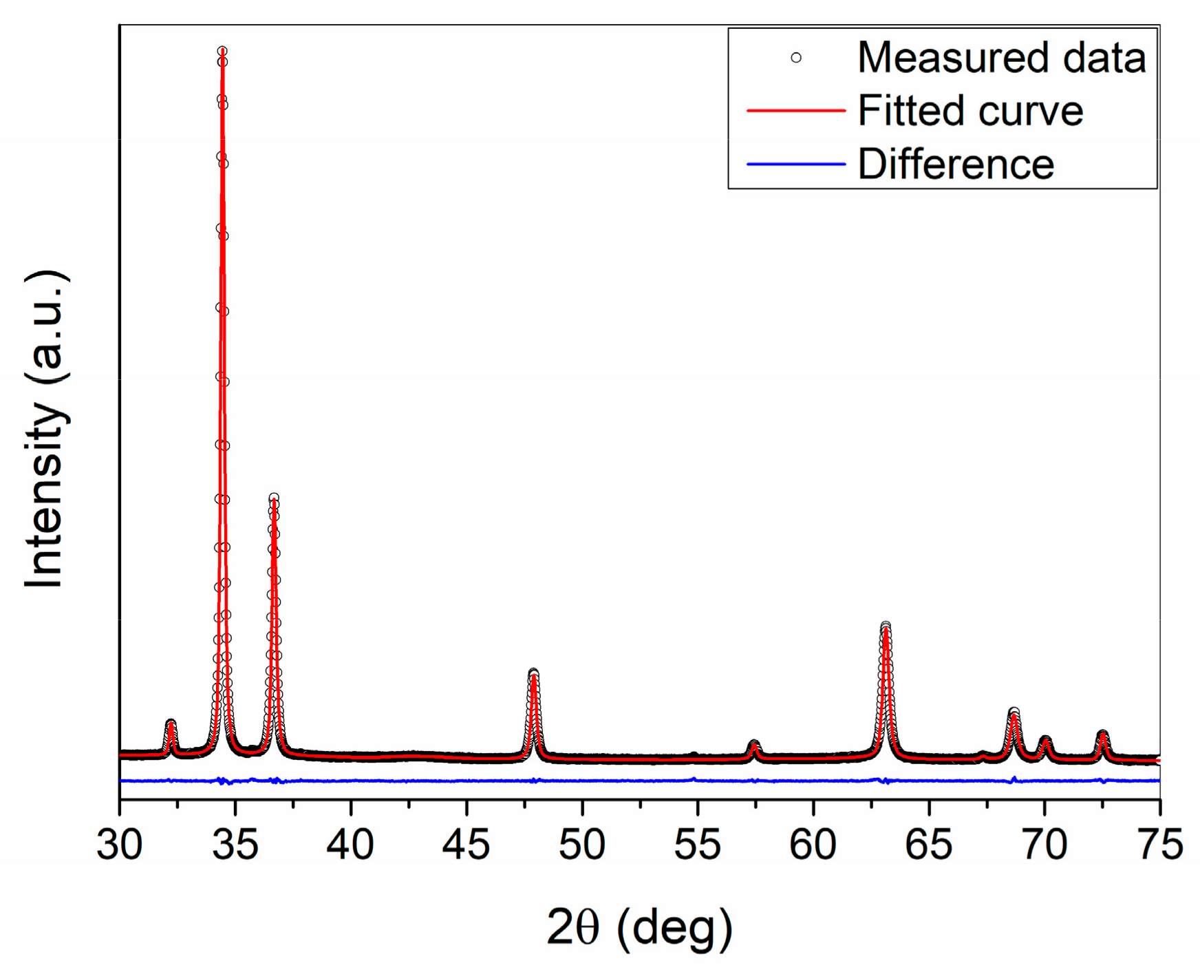 Energies 13 00563 g006 Energies 13 00563 g006
