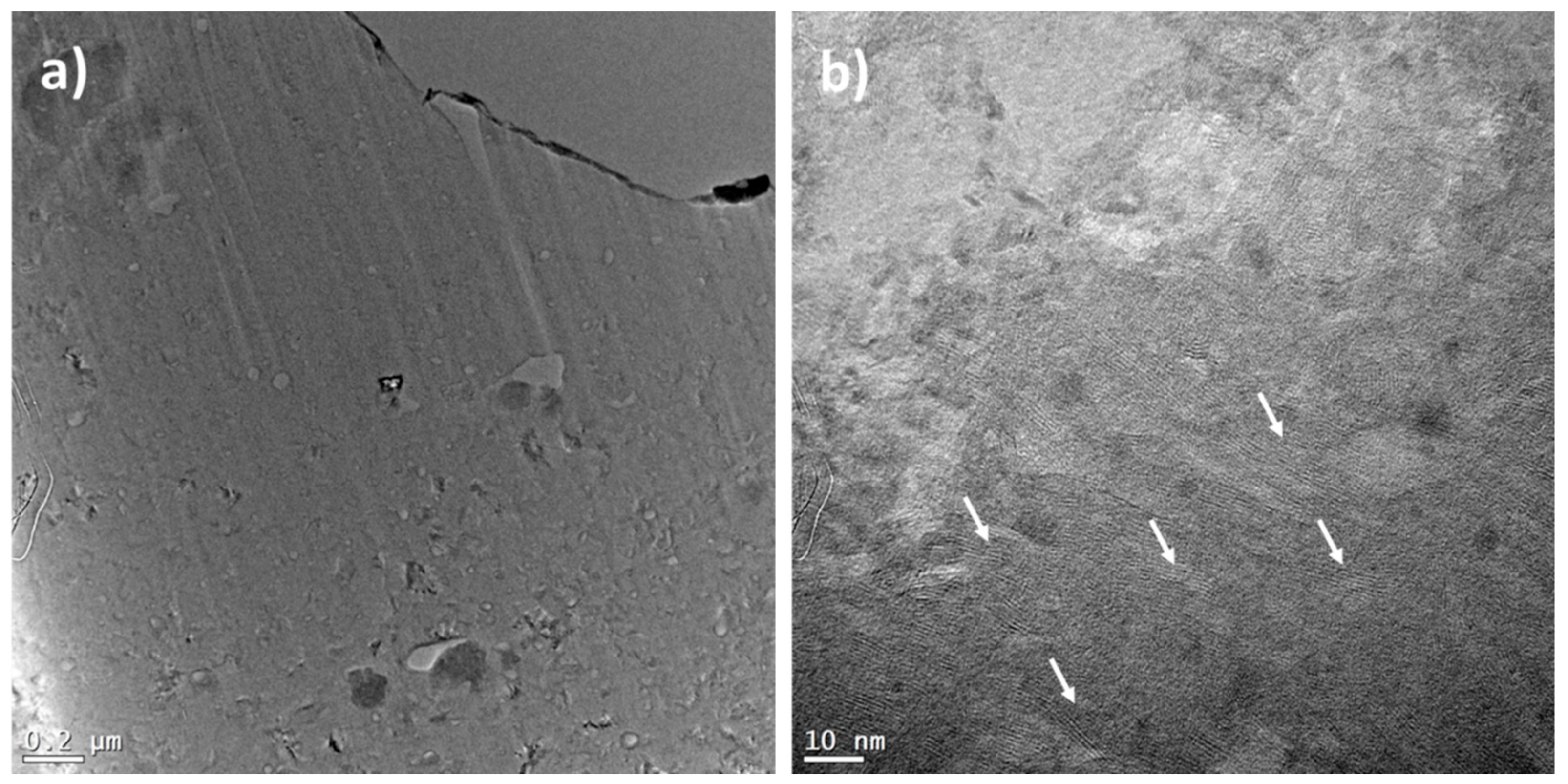 Energies 13 00563 g008a Energies 13 00563 g008a