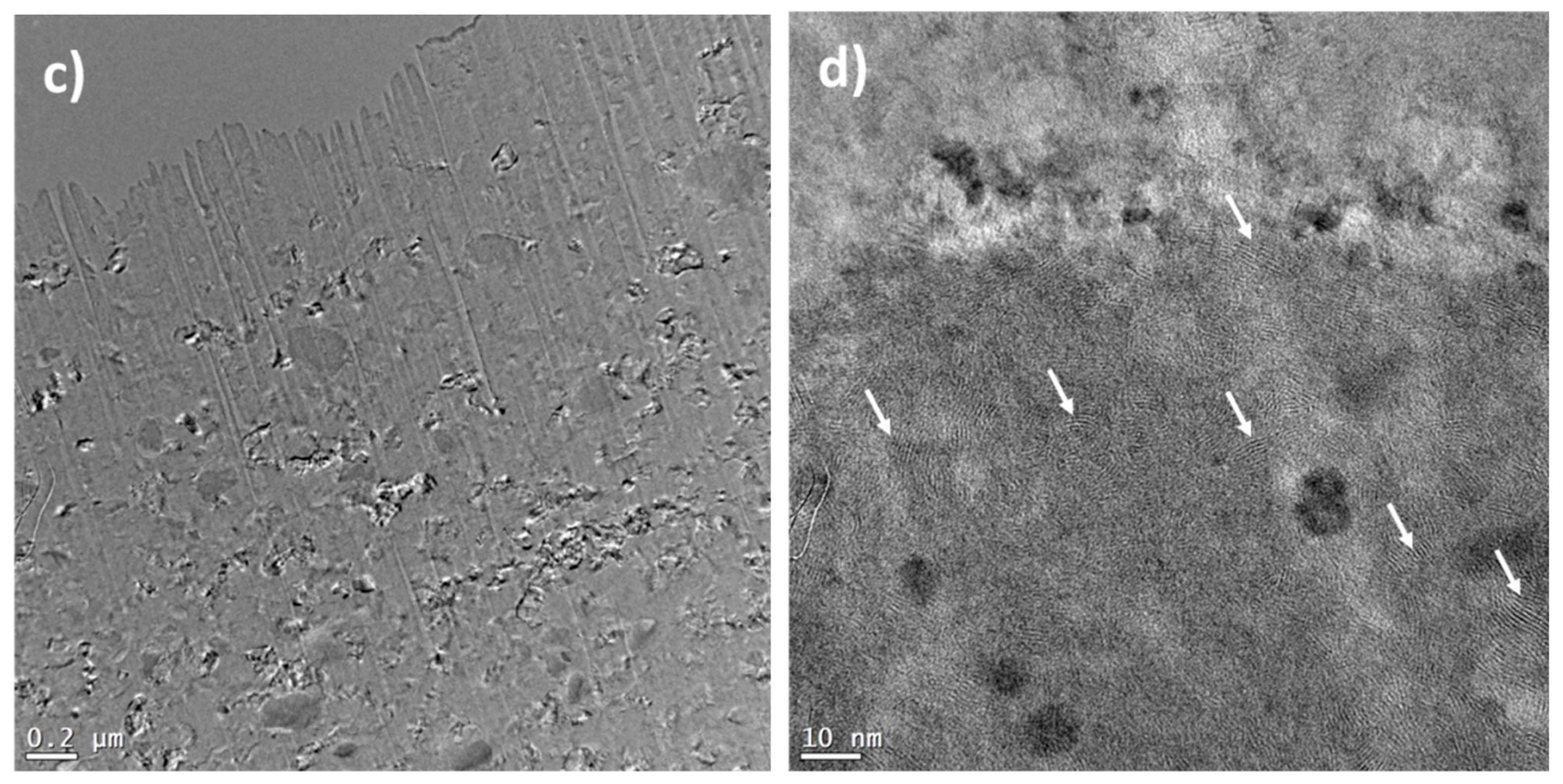 Energies 13 00563 g008b Energies 13 00563 g008b