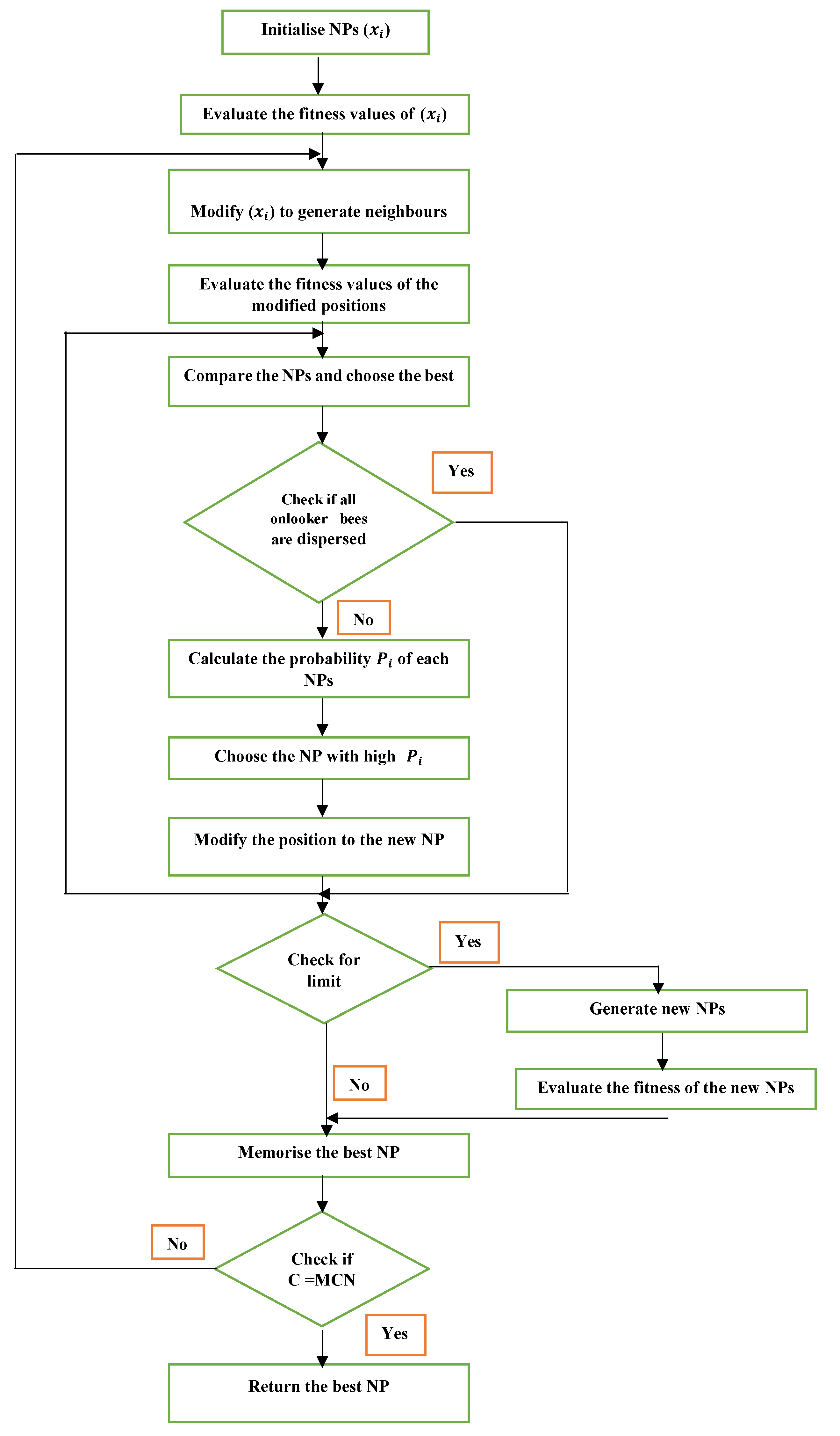 Energies 13 00564 g009 Energies 13 00564 g009