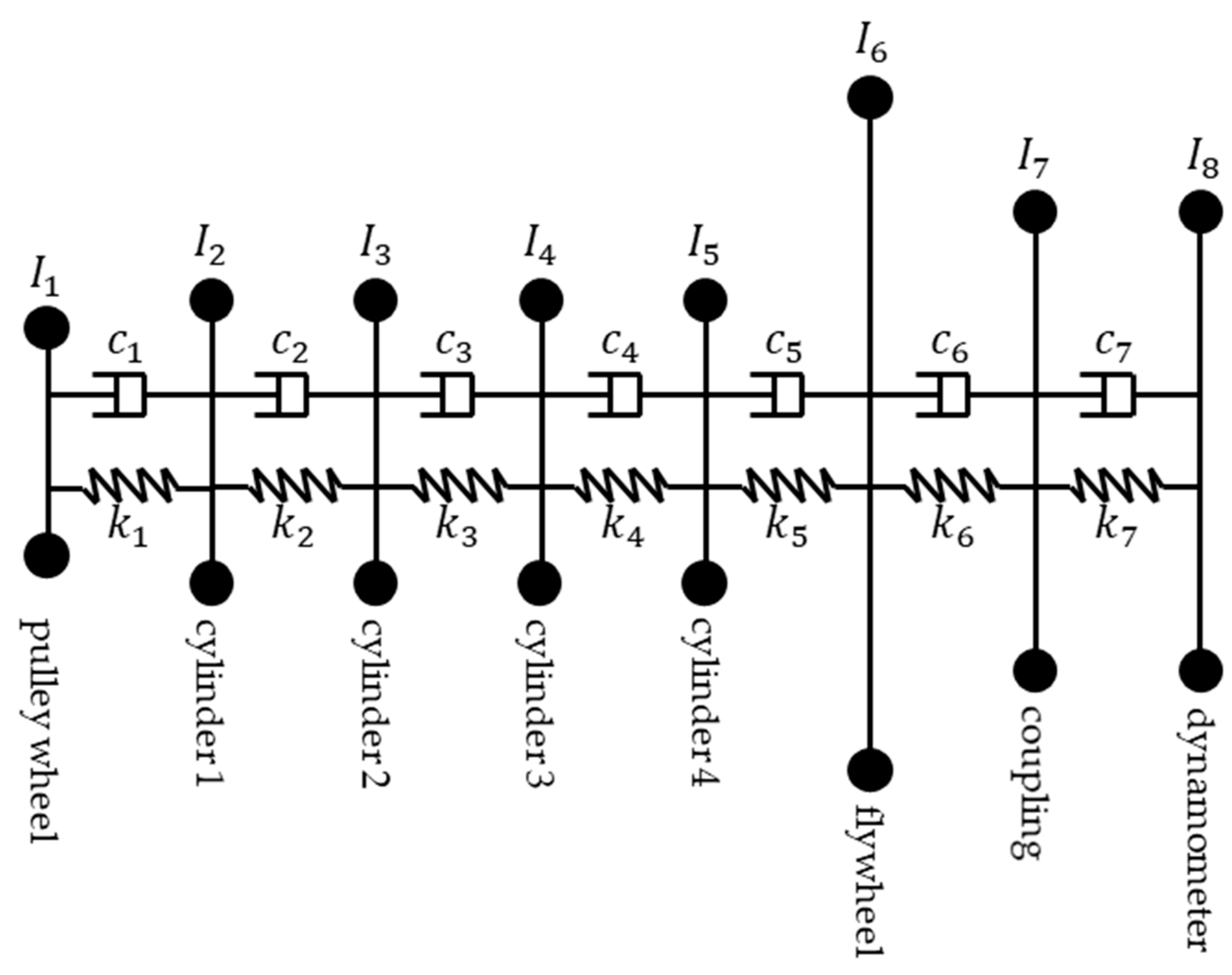 Energies 13 00565 g003